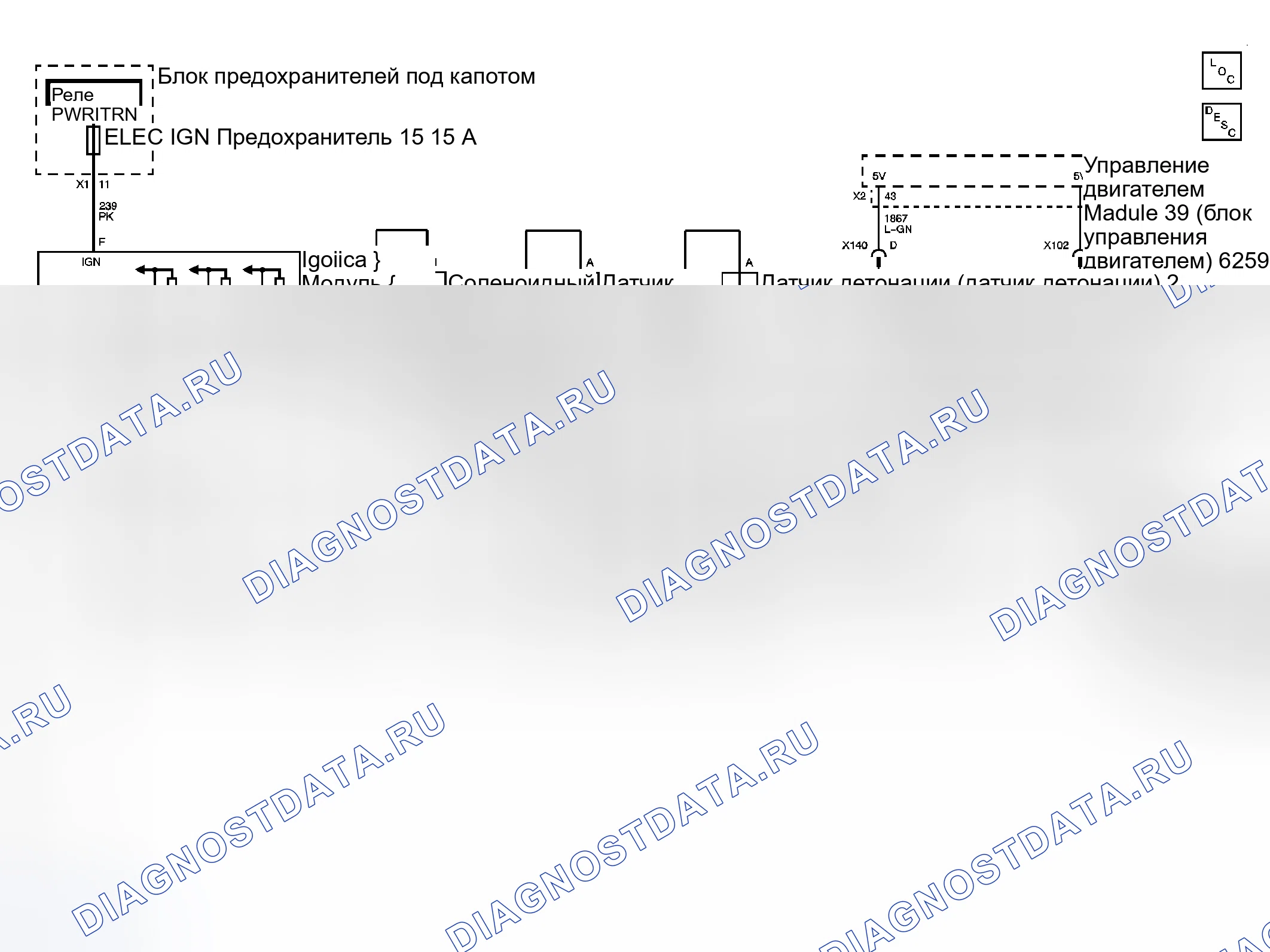Рис. 8. Chevrolet Uplander I final