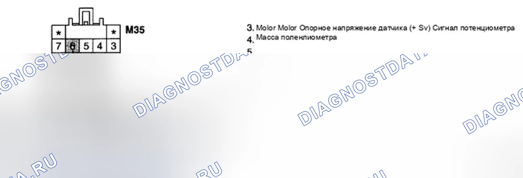 Рис. 135: ПРОВЕРКА СИГНАЛЬНОЙ ЦЕПИ. Hyundai Azera I