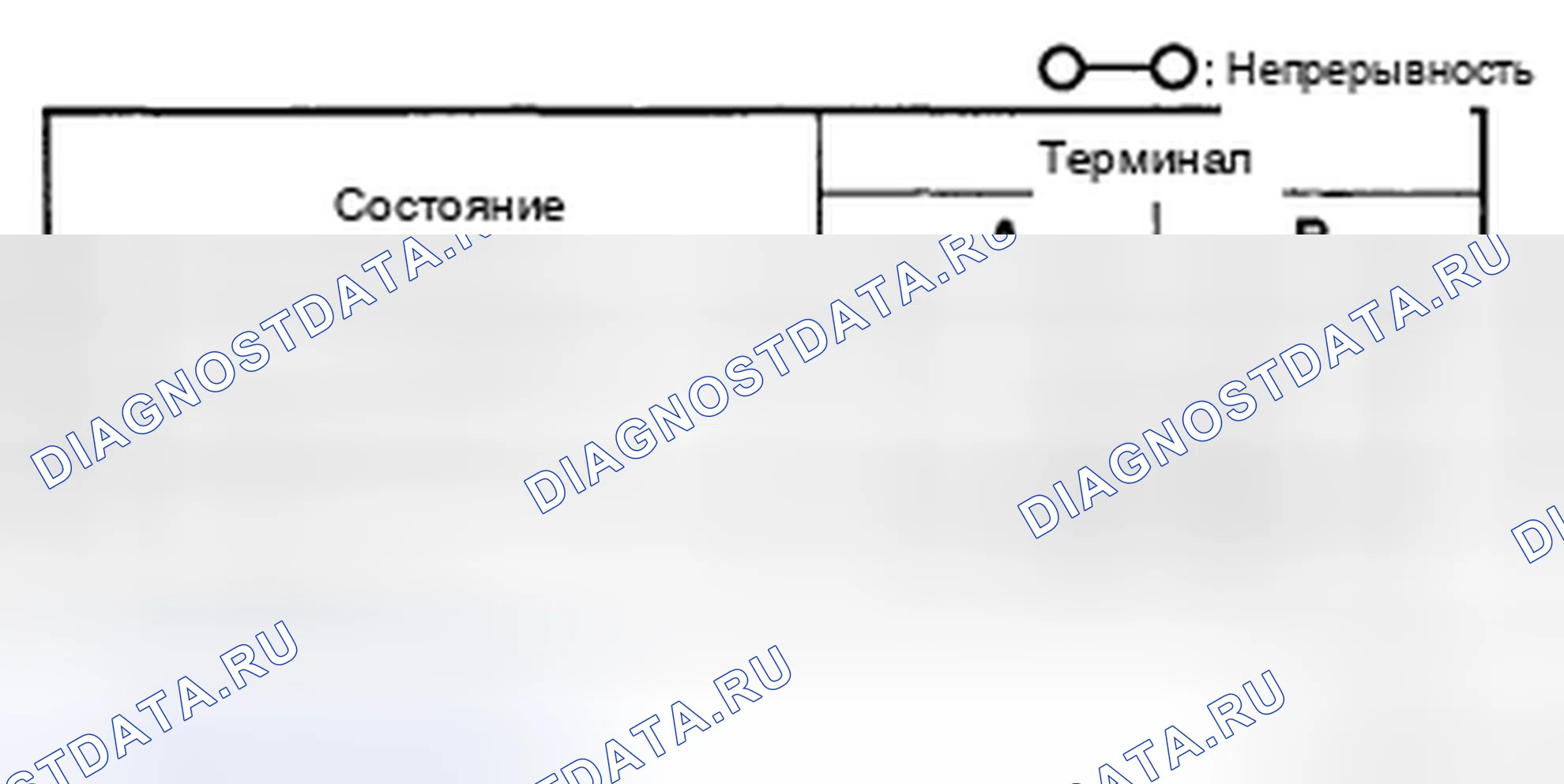 Рис. 40: ПРОВЕРКА ДАТЧИКА УРОВНЯ ТОРМОЗНОЙ ЖИДКОСТИ. Audi R8 I