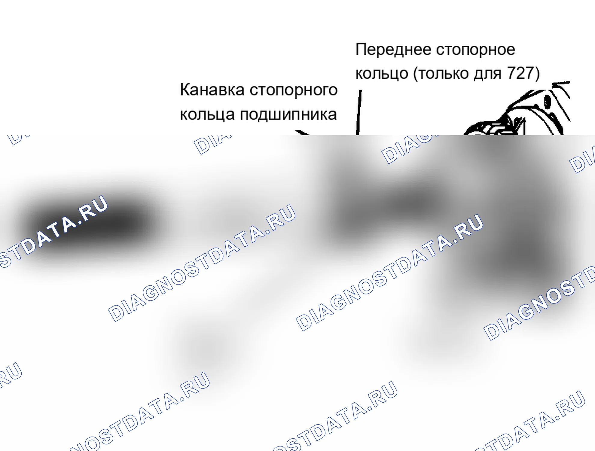 Рис. 16: Замена подшипников. Jeep Wrangler I