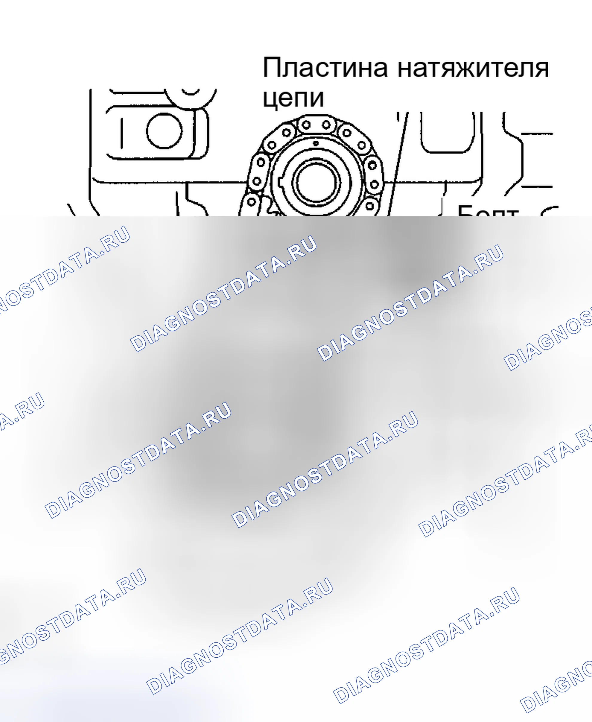 Рис. 134. Kia Sorento I