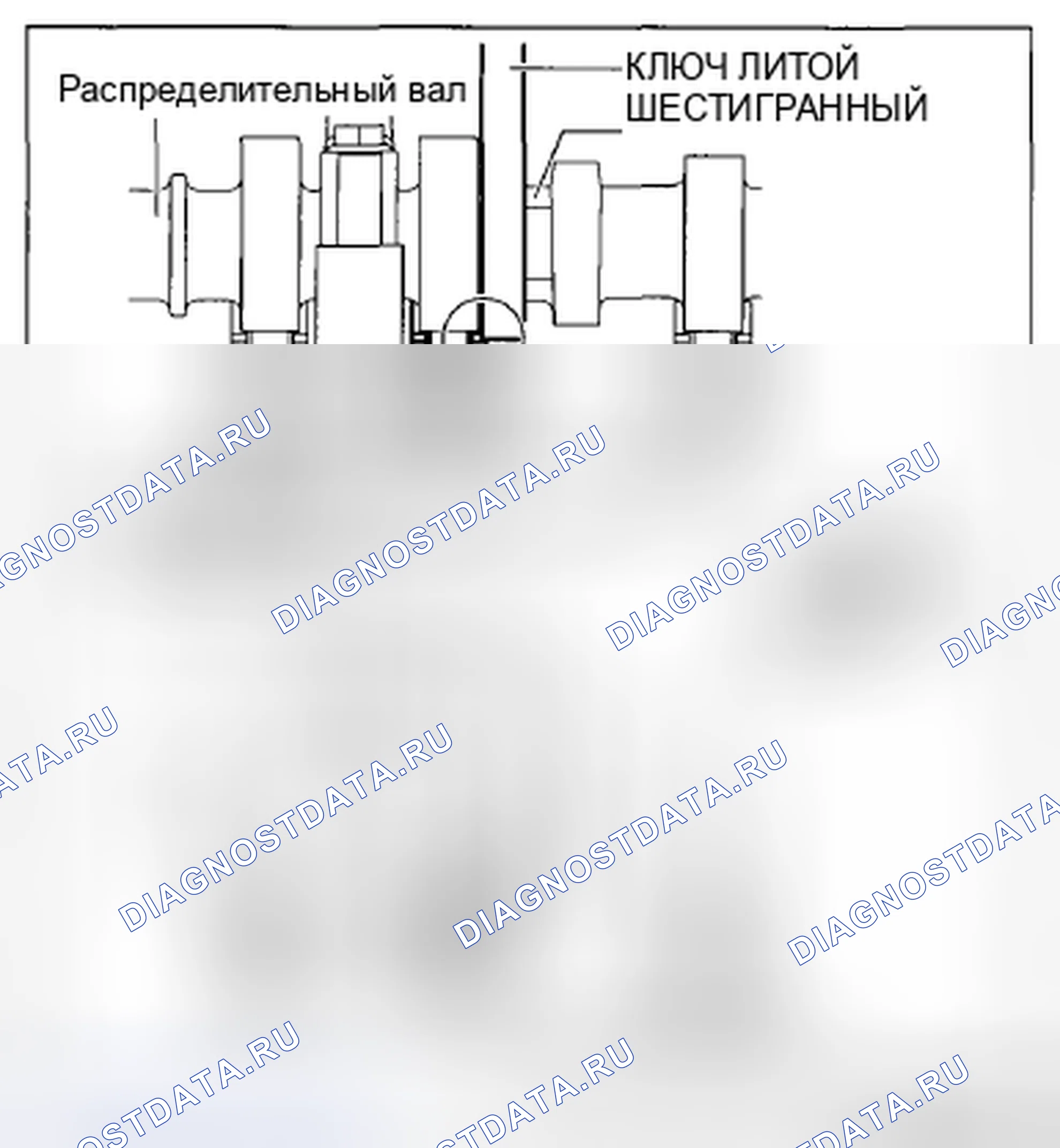 Рис. 33: Обеспечение зазора между кулачками с помощью гаечного ключа. Mazda CX-5 I