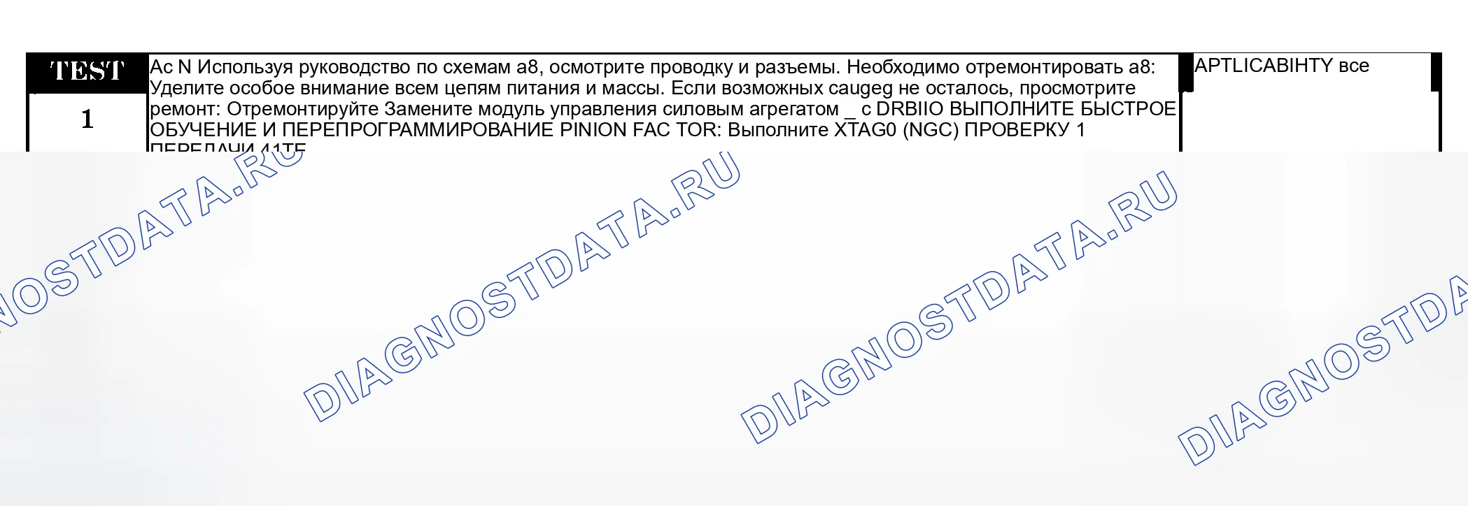 Рис. 620: Диагностические процедуры. Dodge Grand Caravan IV