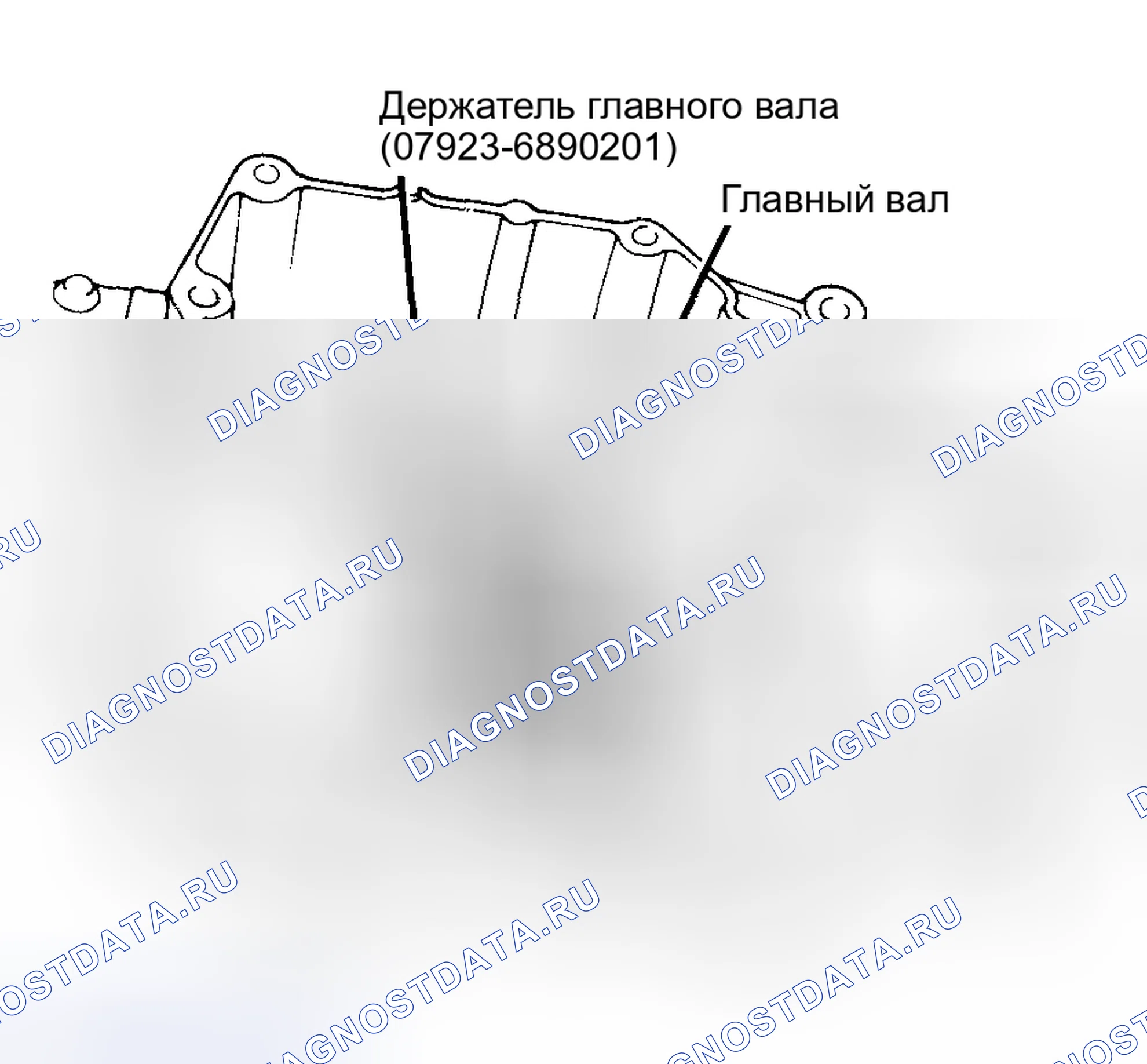 Рис. 6. Honda Accord I
