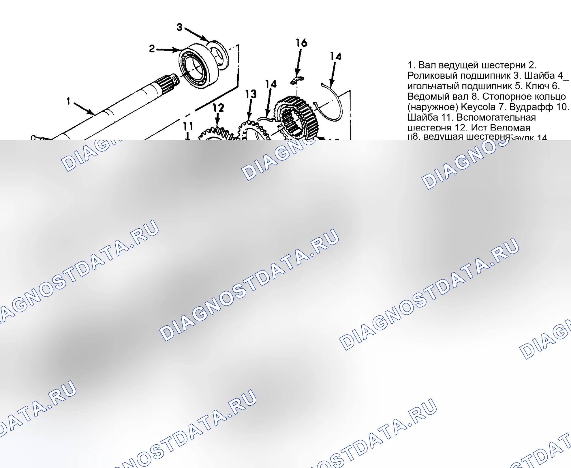 Рис. 9. Subaru Legacy BC/BJ/BF