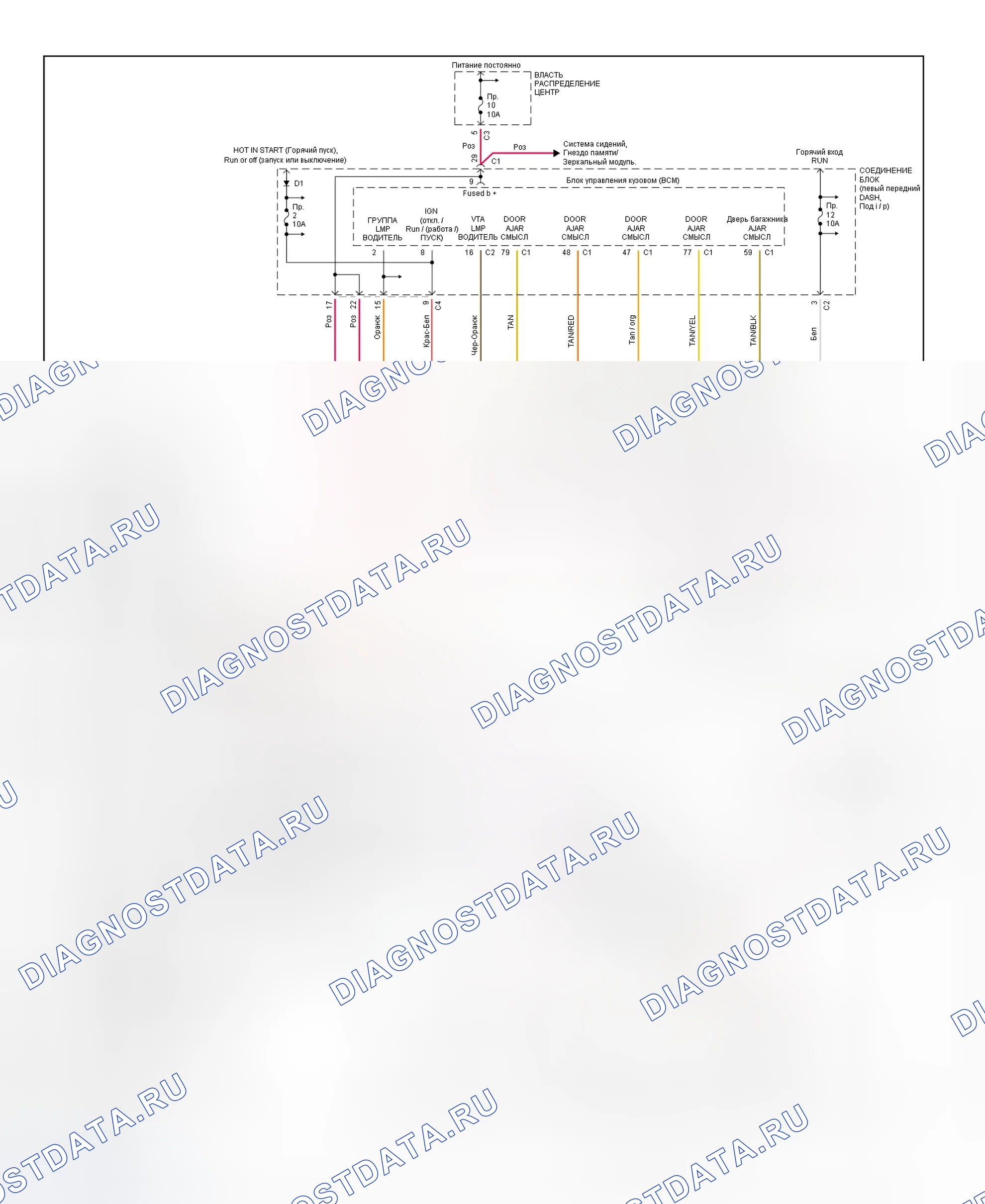 Рис. 13: Схема подключения аналоговой приборной панели (1 из 2). Dodge Grand Caravan III