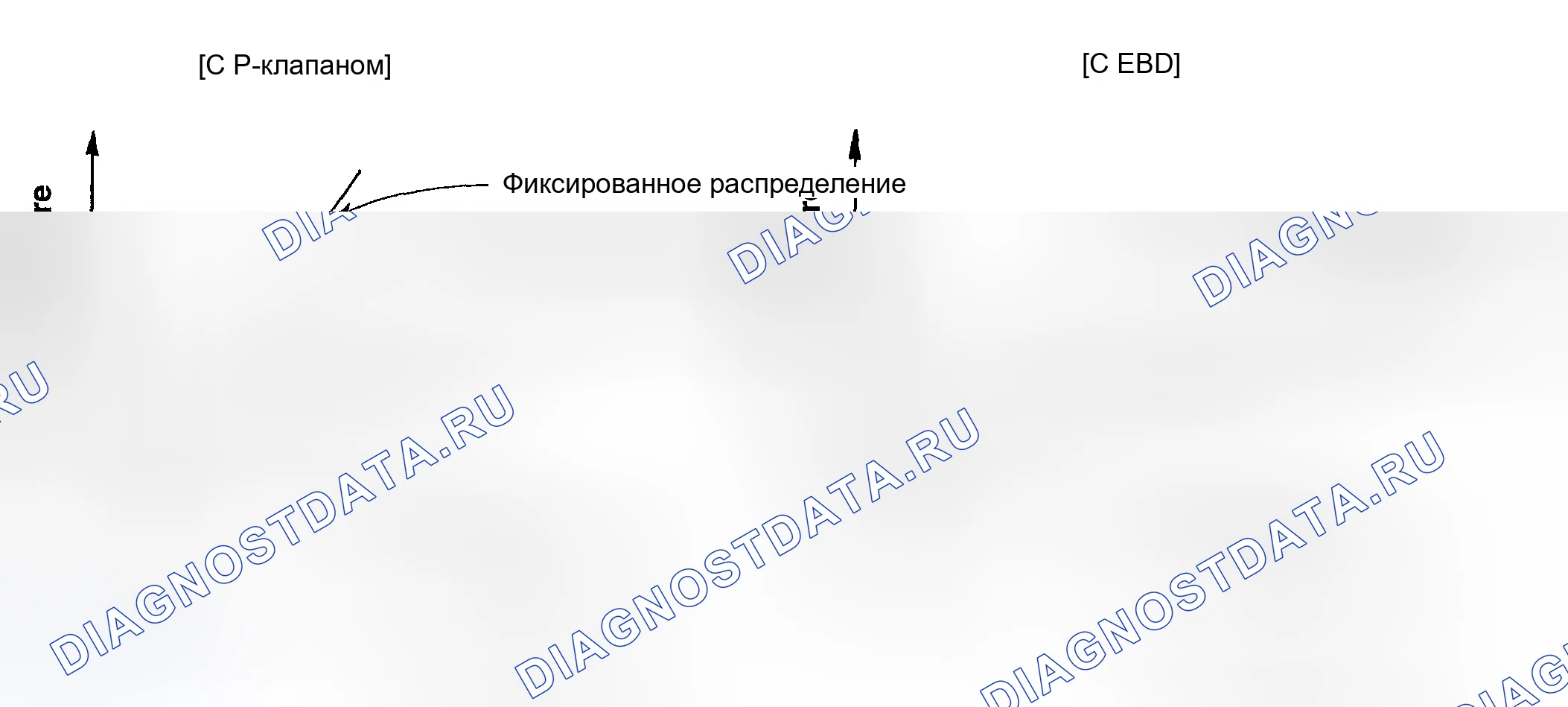 Рис. 53: ПРЕИМУЩЕСТВА. Geely Okavango I