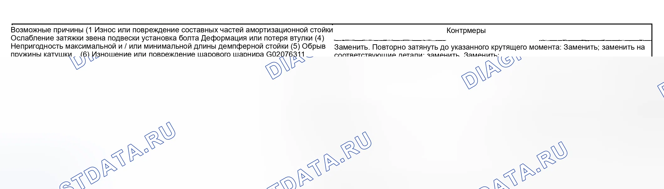 Рис. 11: Диагностическая таблица шума. Subaru Impreza GD/GC/GG