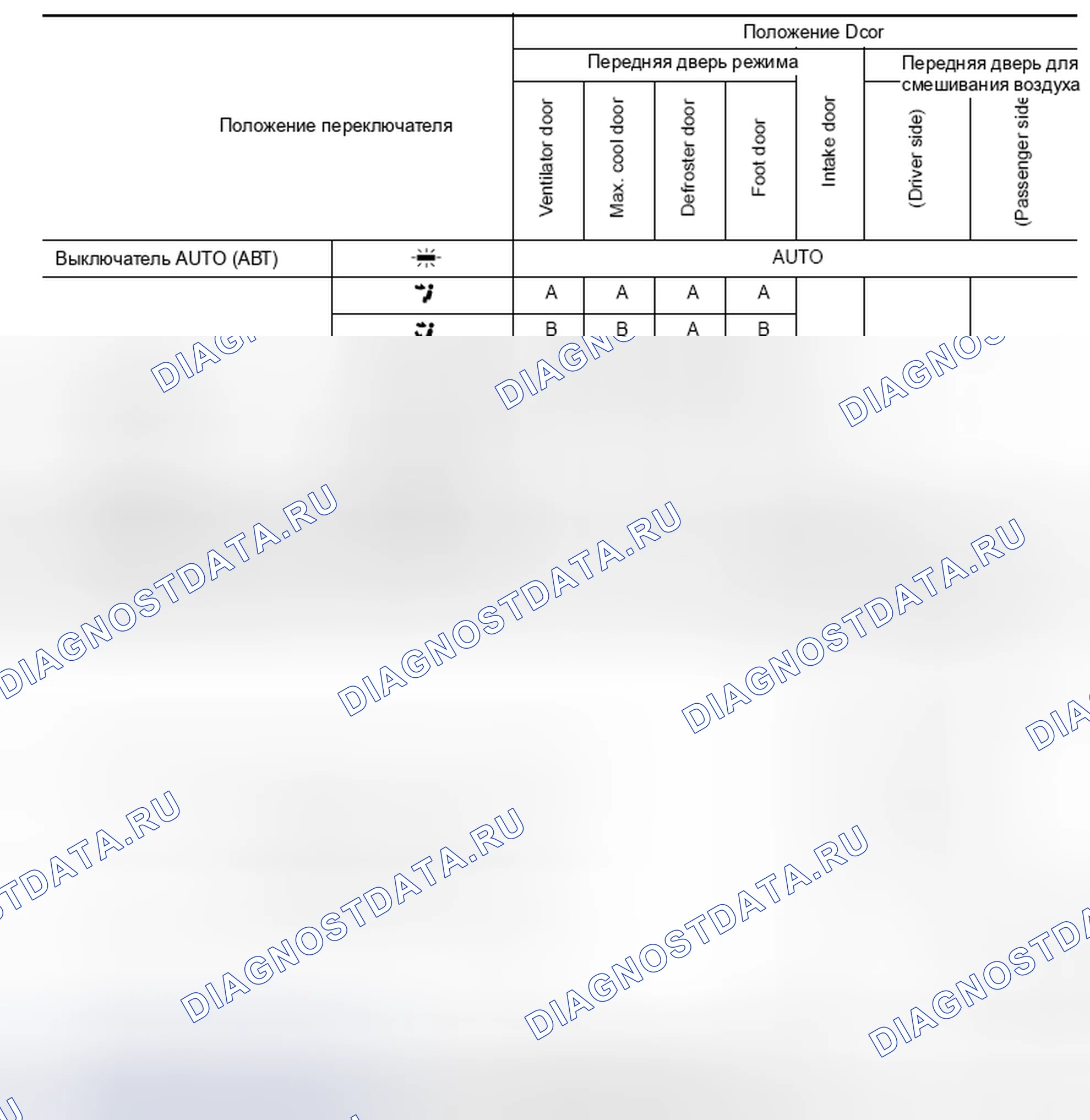 Рис. 157. Nissan Quest IV