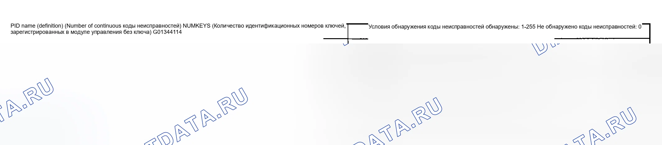Рис. 1: ТАБЛИЦА КОНТРОЛЯ PID / ДАННЫХ. Mazda RX-8 I