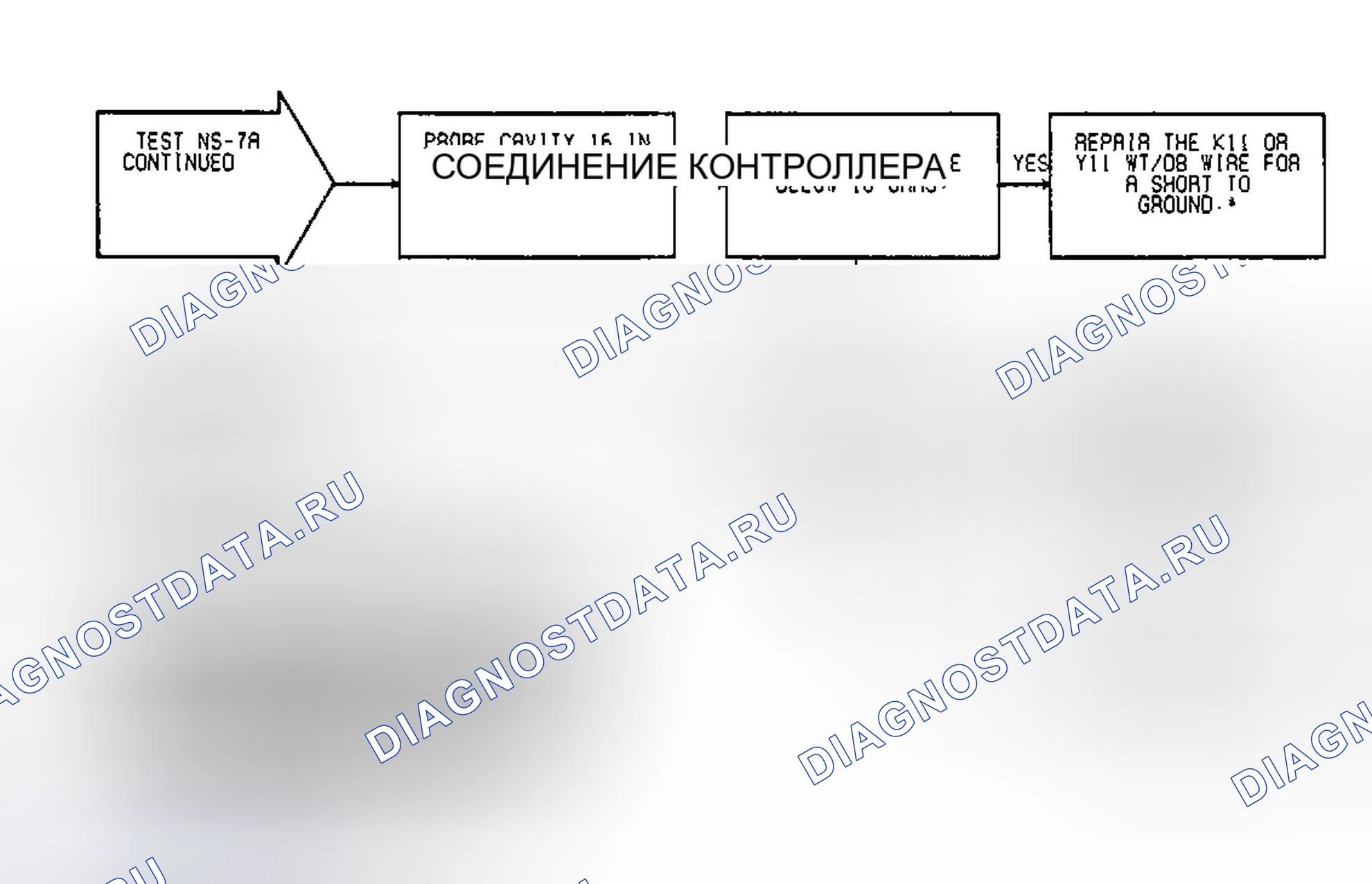 Рис. 40: Испытательный NS-7A: (3 из 3) топливная форсунка. Dodge Dakota Sport 