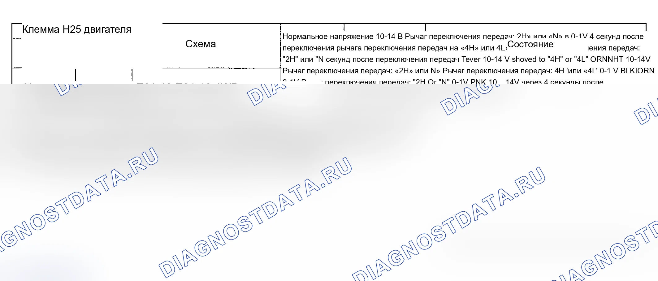 Как снять и установить передний противотуманный фонарь. Ford B-MAX I