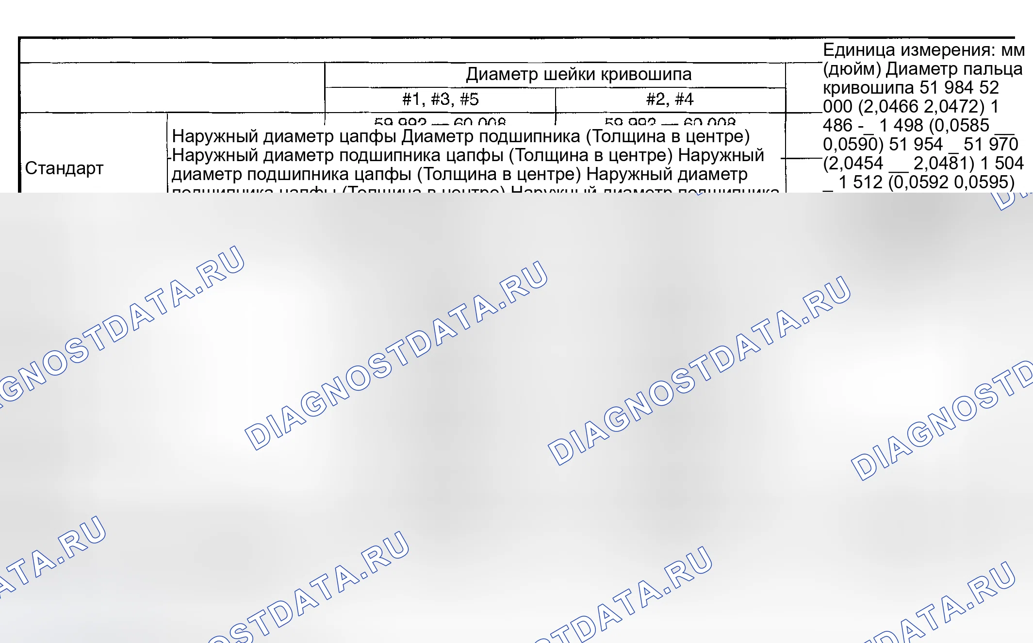 Рис. 733. Subaru Impreza GD/GC/GG рестайлинг