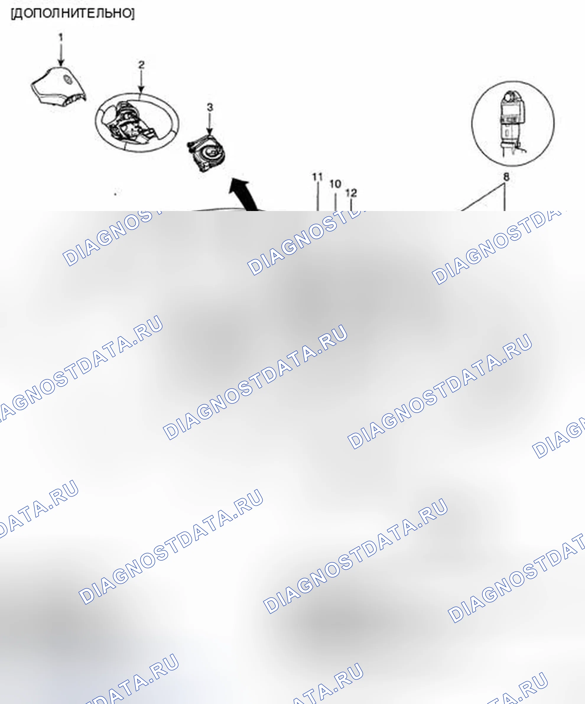 Рис. 11: Идентификация компонентов SRS (дополнительно). Hyundai Elantra IV
