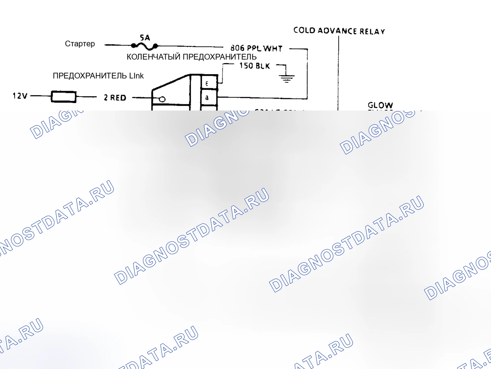 Рис. 219. GMC Cab & Chassis R3500 