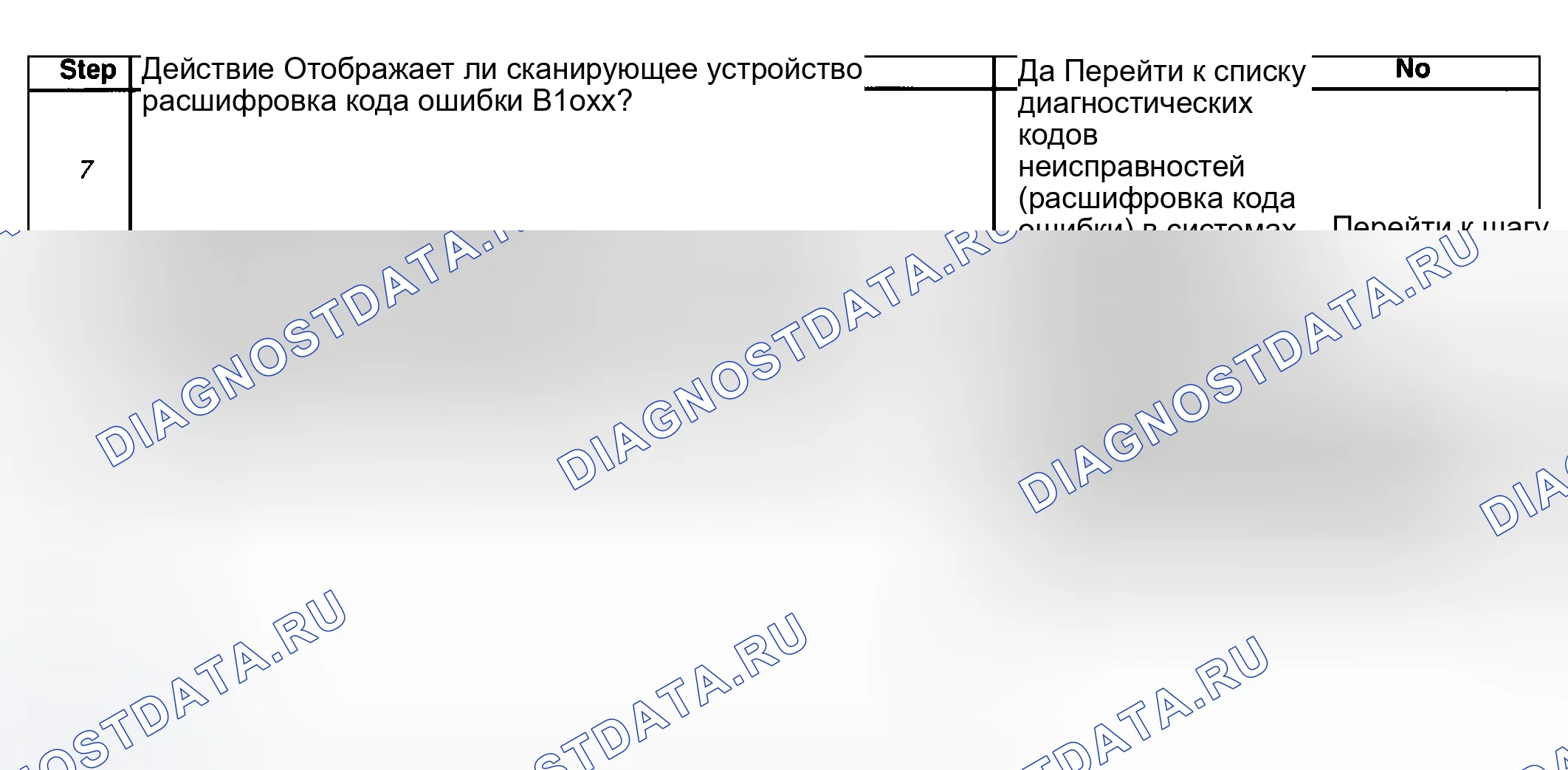 Рис. 21. Buick Regal IV