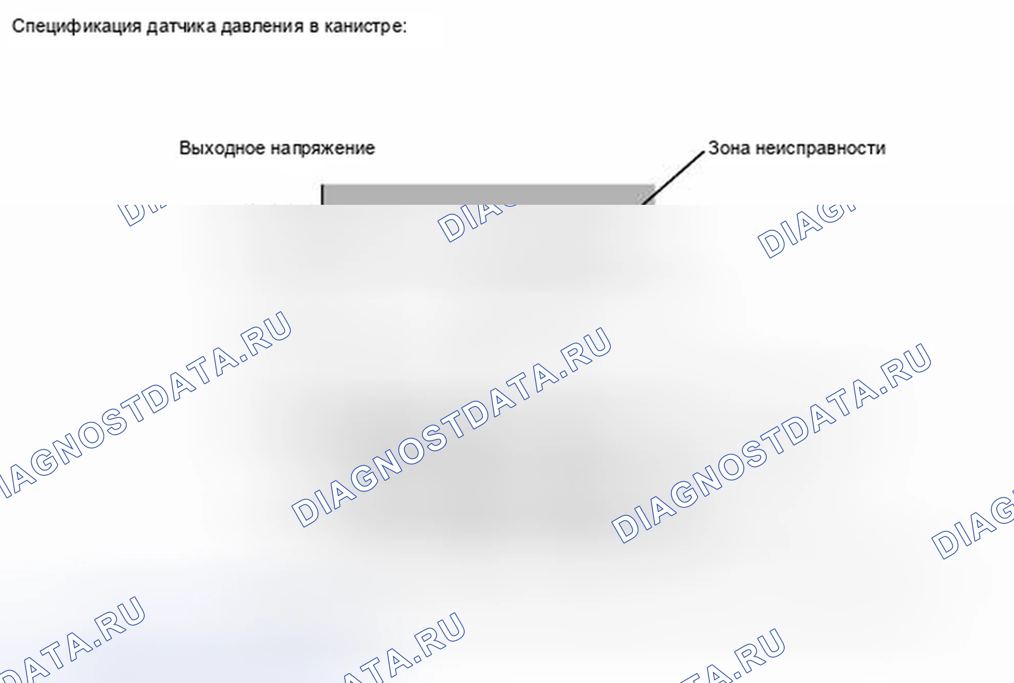 Рис. 118: ОПИСАНИЕ МОНИТОРА. Haval Xiaolong I