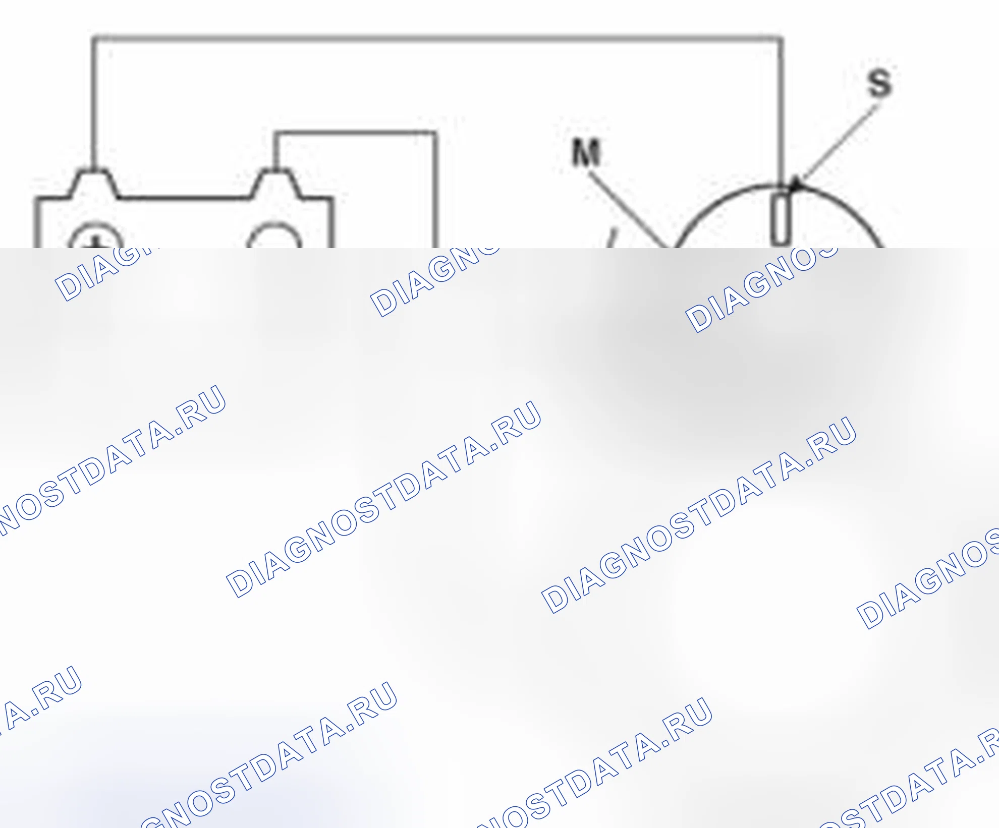 Рис. 4. Kia Forte I