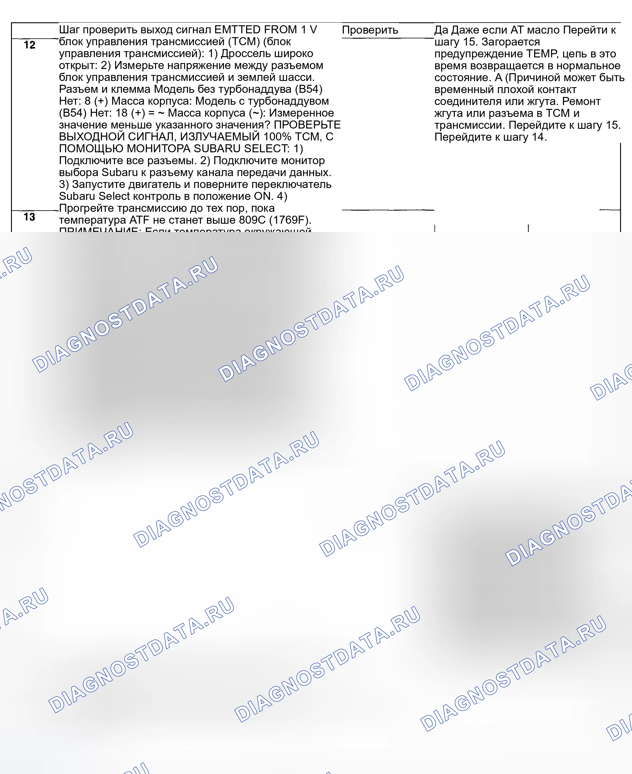 Рис. 656. Subaru Impreza WRX GD/GG рестайлинг