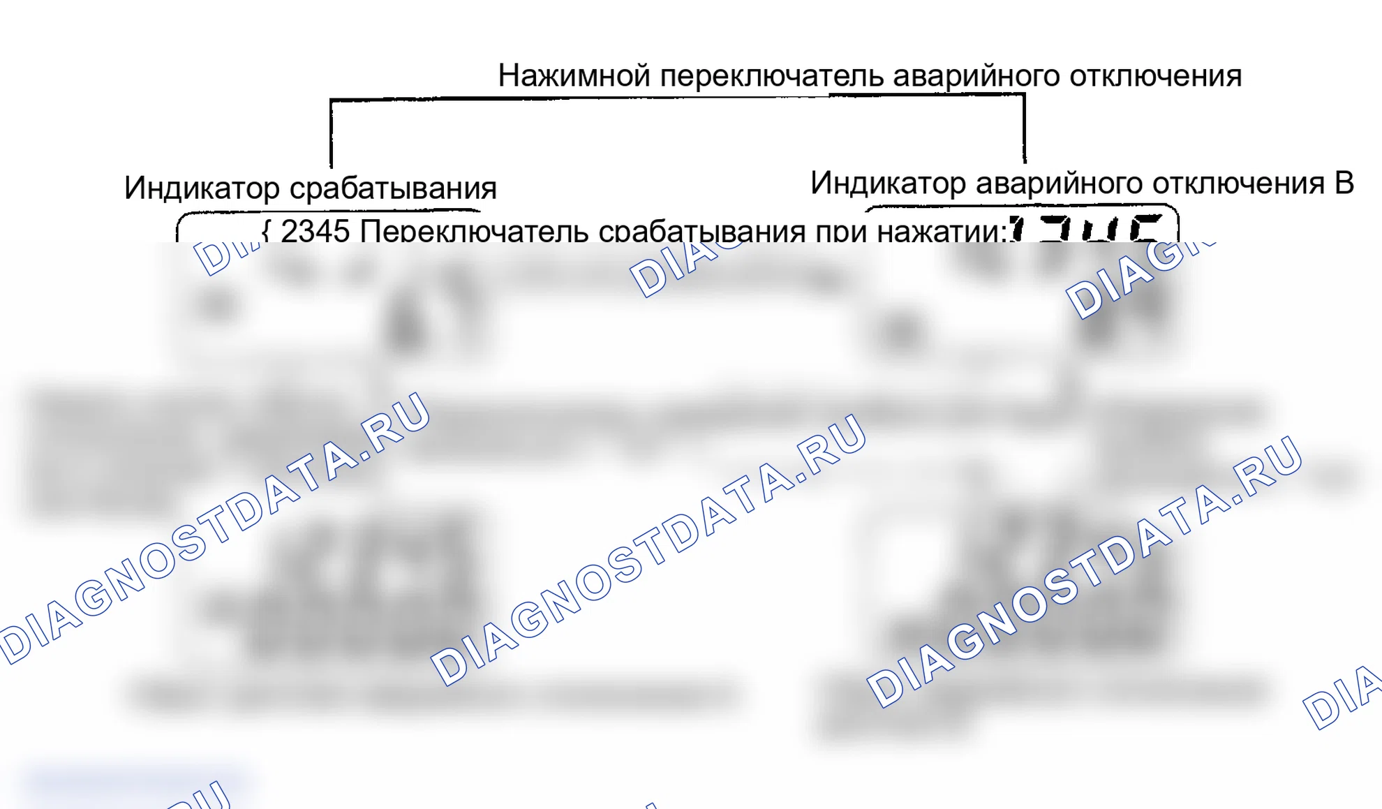 Рис. 81: КАК ИЗМЕНИТЬ ДИСПЛЕЙ ДЛЯ СЧЕТЧИКА ODO / TRIP. Infiniti FX35 I