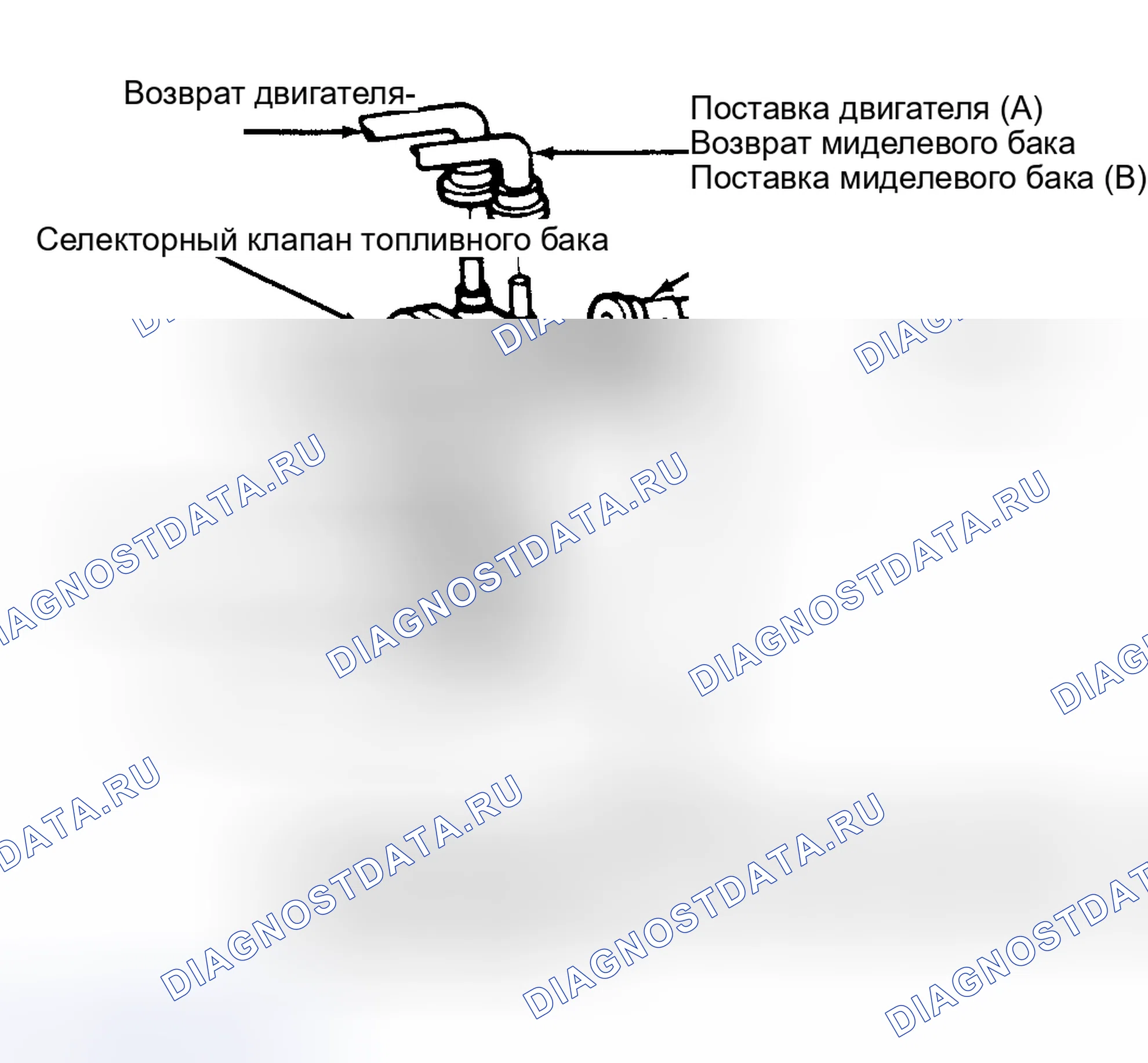 Рис. 271. Ford Pickup F350 