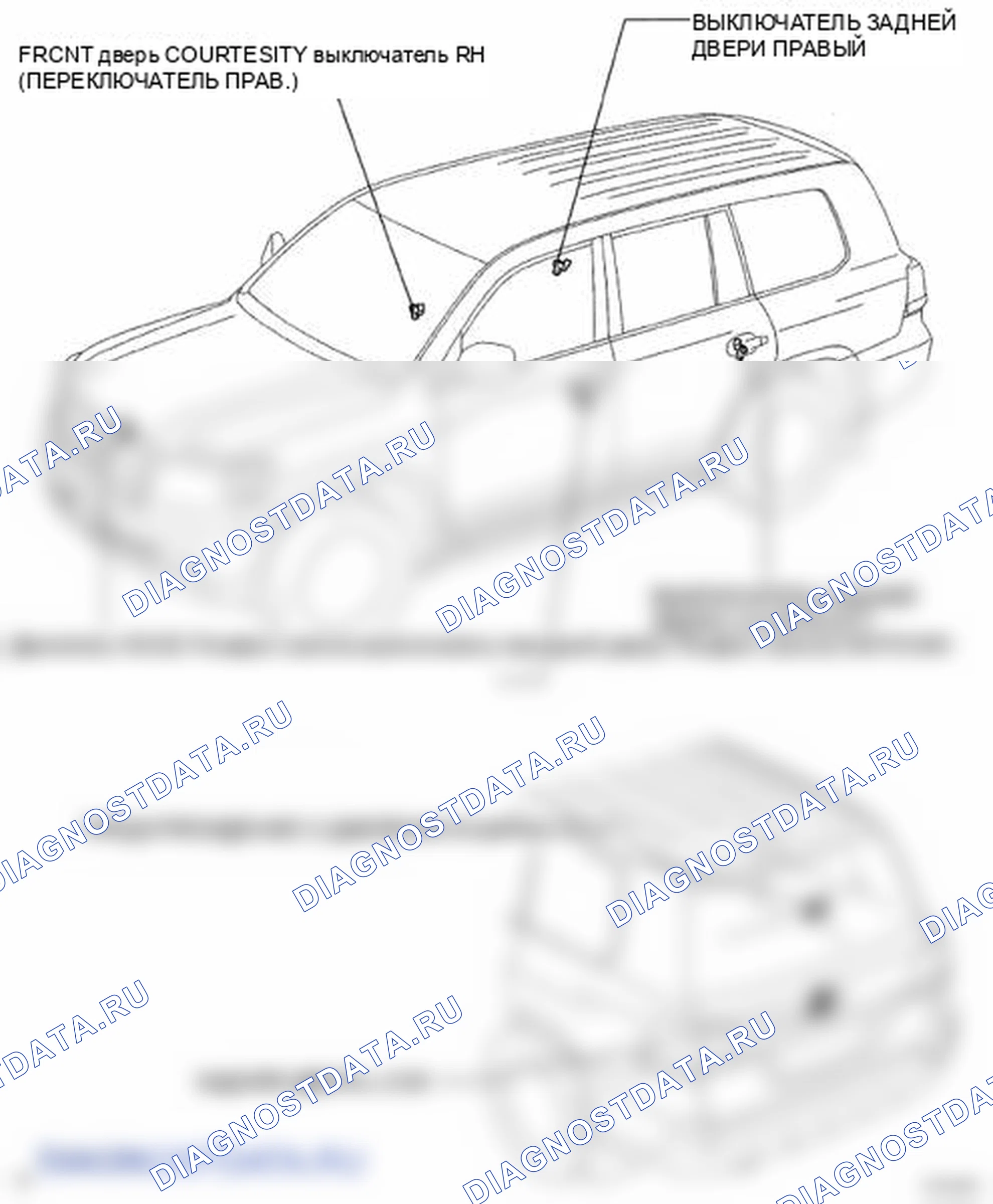 Рис. 3. Toyota Land Cruiser 200
