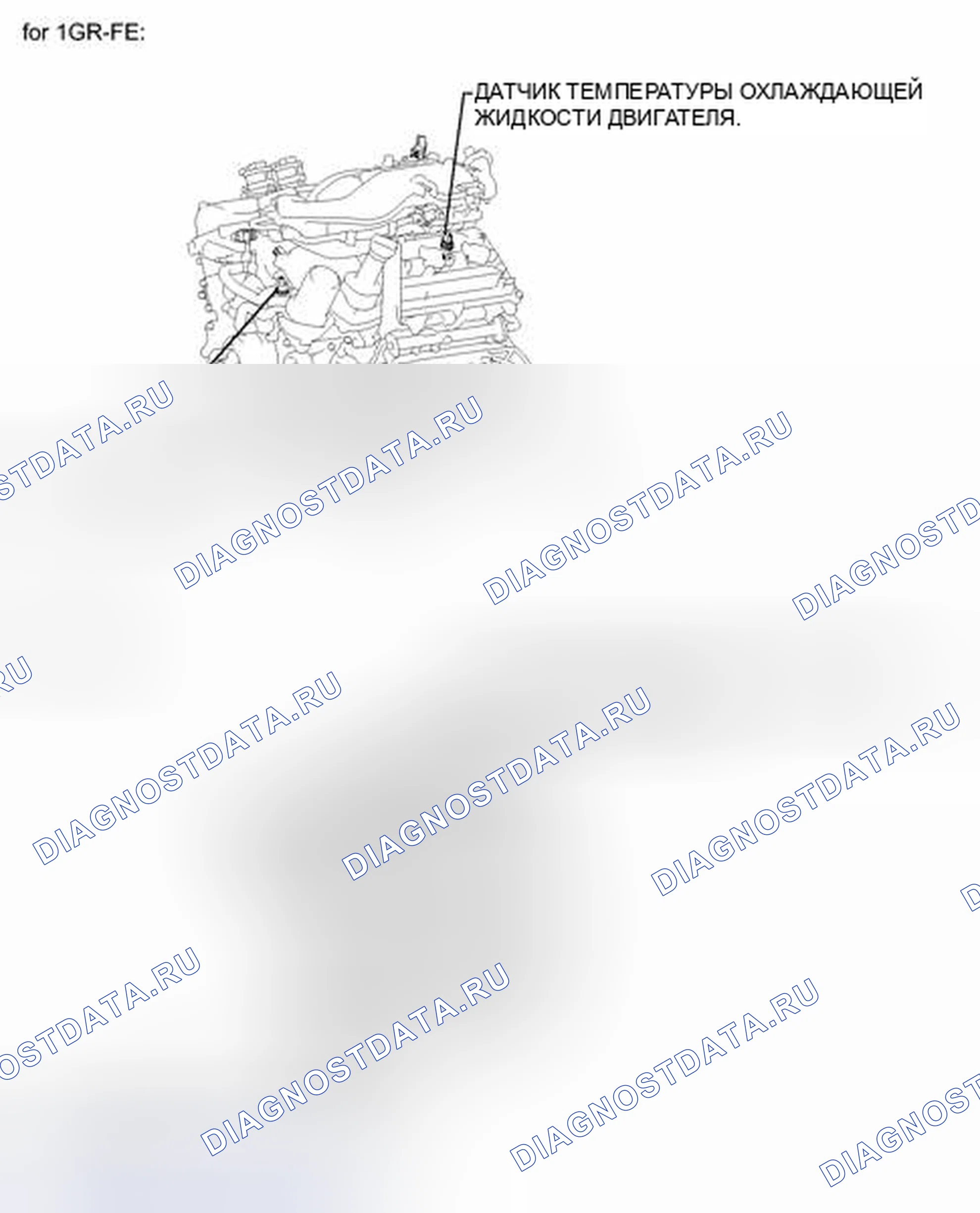 Рис. 56: ИЛЛЮСТРАЦИЯ. Toyota Tundra II