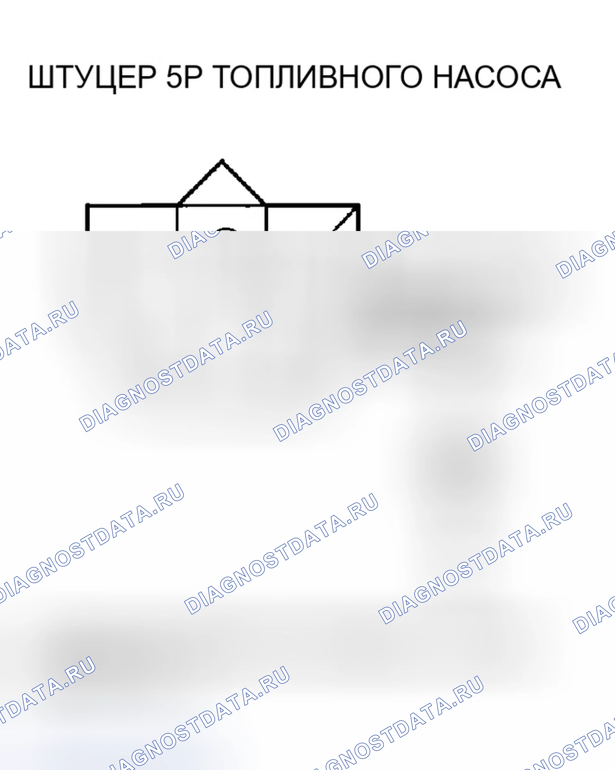Рис. 9. Honda Element I