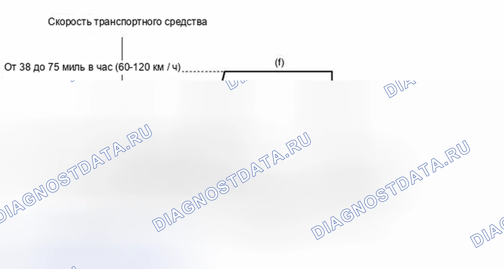 Рис. 240: ПОРЯДОК ВЫПОЛНЕНИЯ РАБОТ. Toyota Tundra II