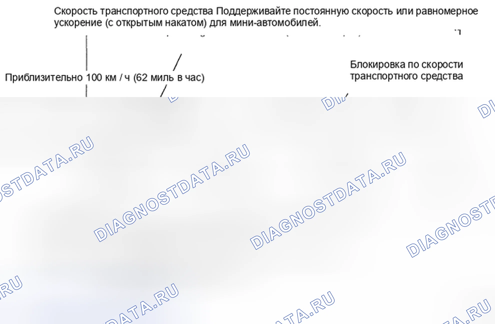 Рис. 495: СХЕМА ПРИВОДА МОНИТОРА. Kia Soul II рестайлинг