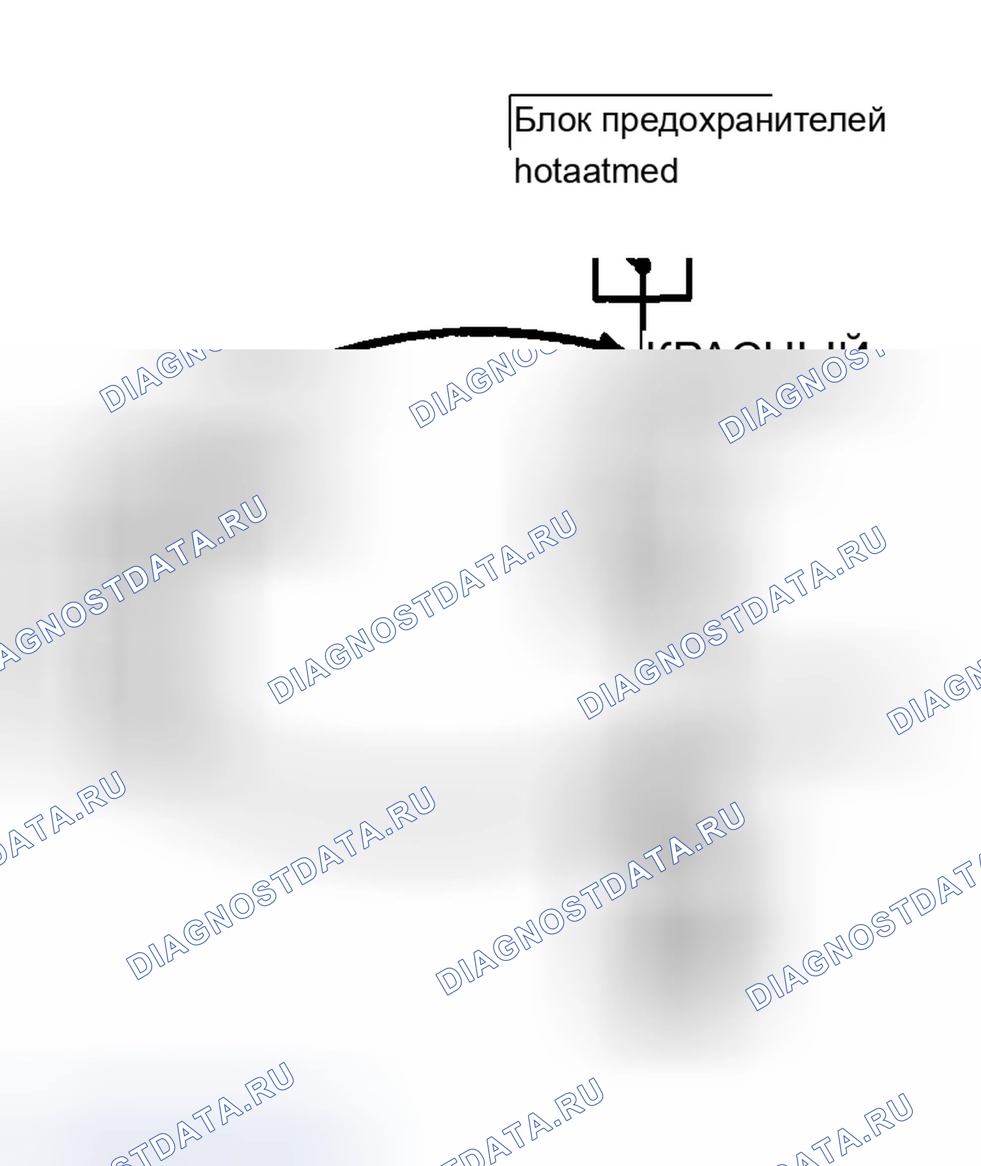 Рис. 225: Измерение падения напряжения. Chevrolet Silverado 1500 HD 