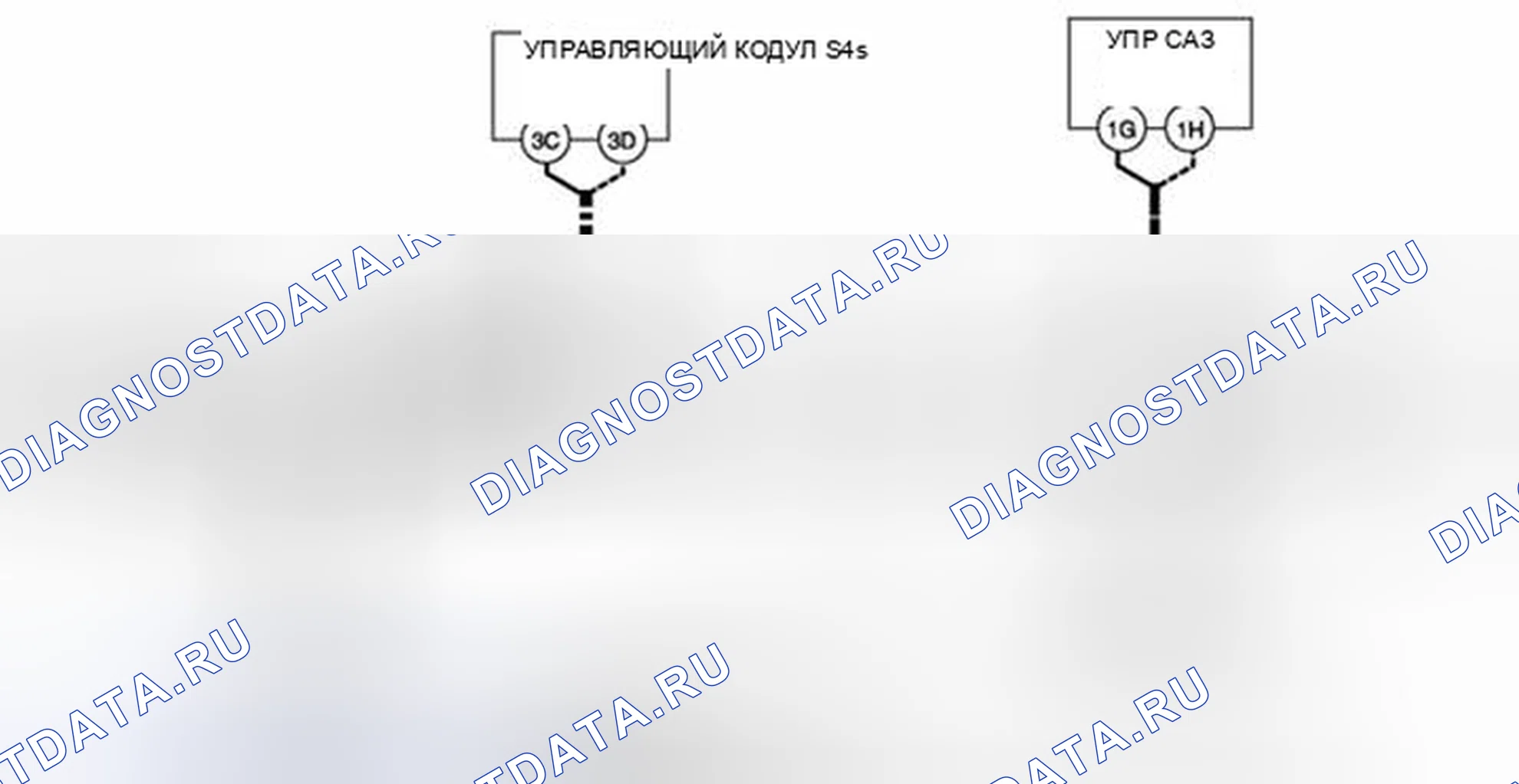 Рис. 4: Схема связи разъема C-03. Audi Q8 I