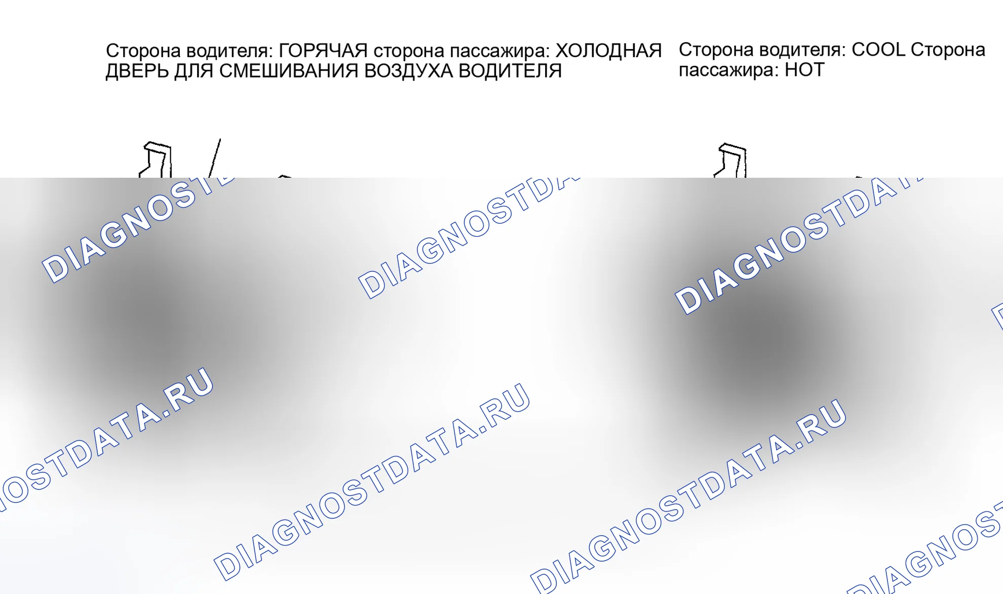 Рис. 80: Двойная система контроля воздушной смеси. Honda Ridgeline I