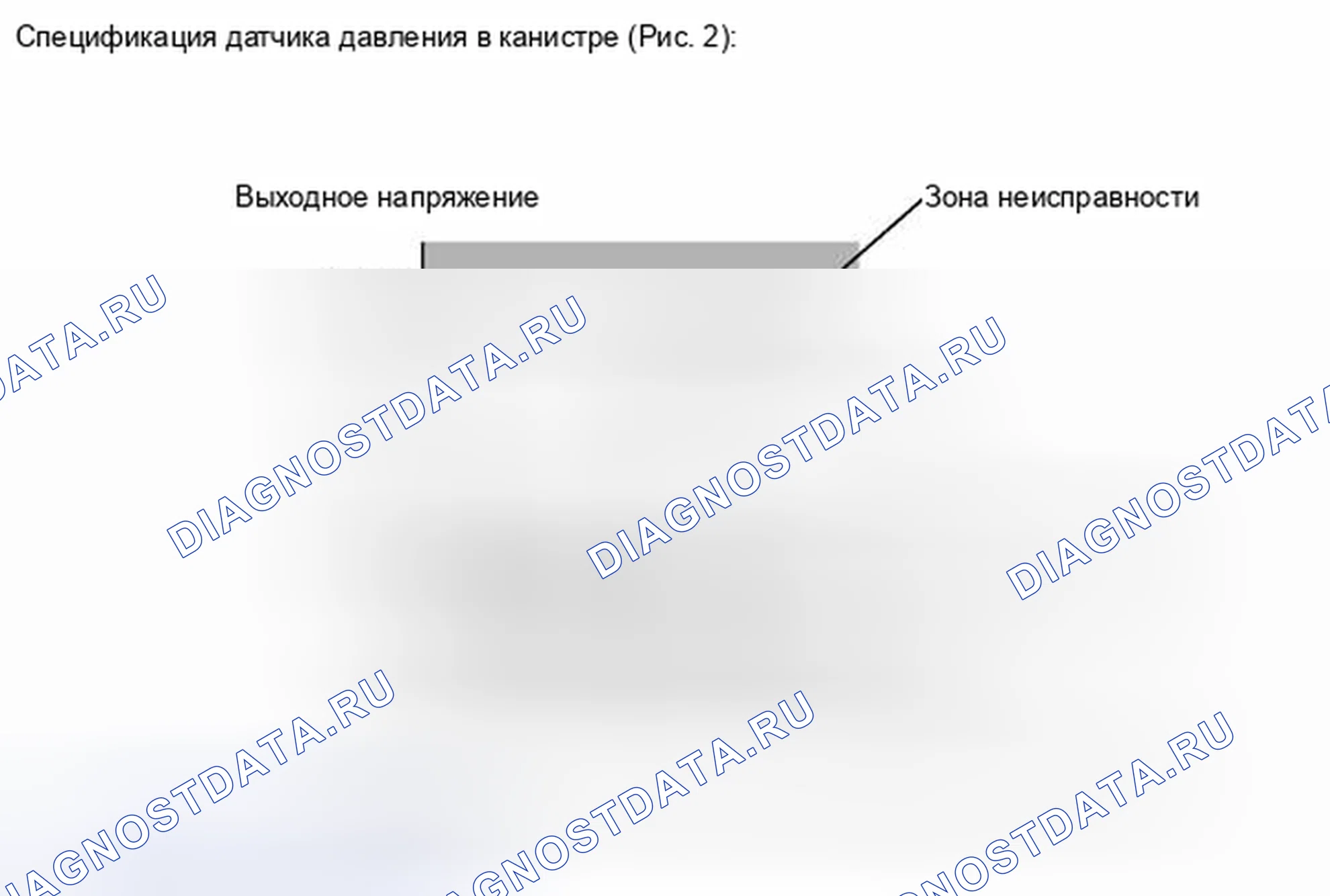 Рис. 179. Toyota Camry XV40 рестайлинг