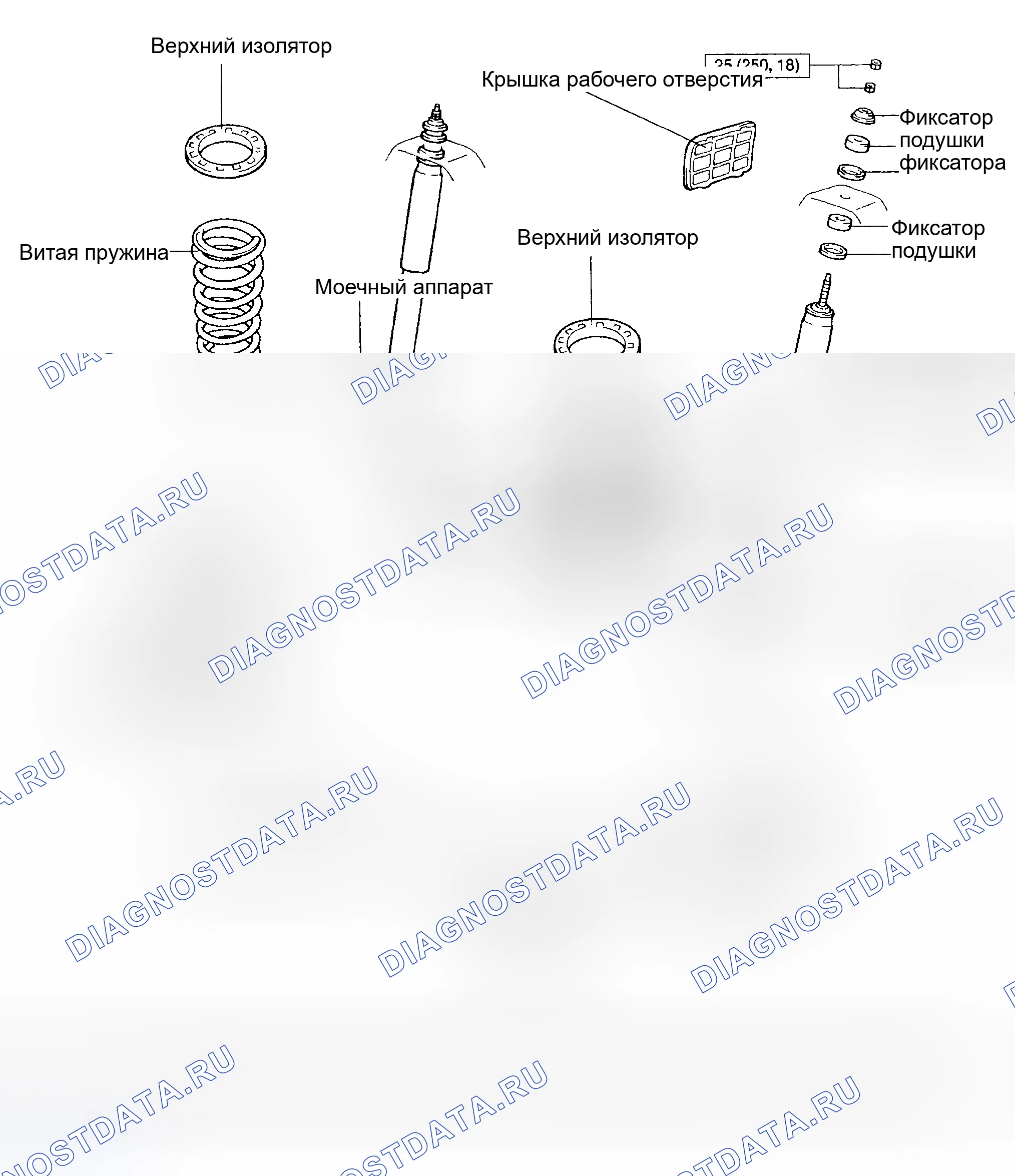 Рис. 4: ОПИСАНИЕ И РАБОТА. Toyota Sienna I