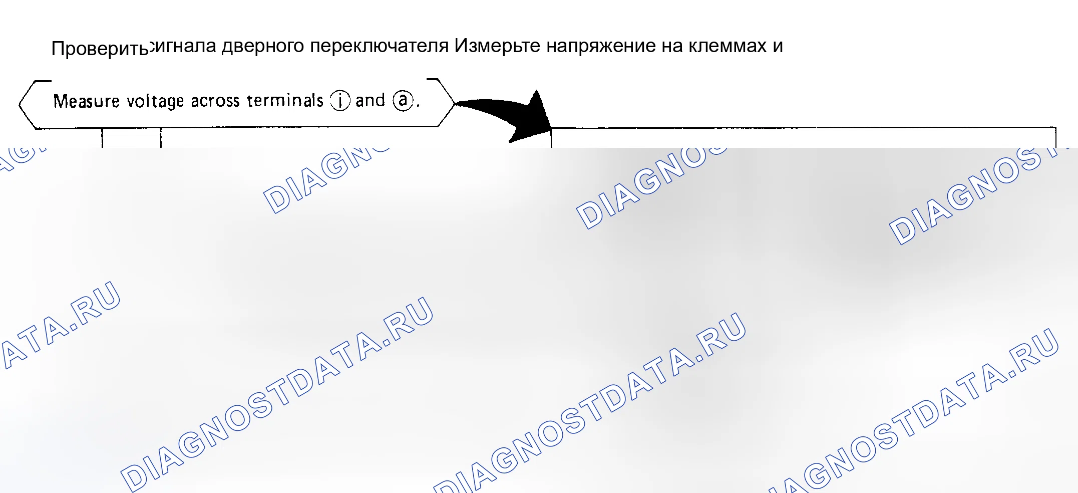 Рис. 37: Блок-схема проверки I, проверка сигнала дверного переключателя. Nissan 300ZX Z31