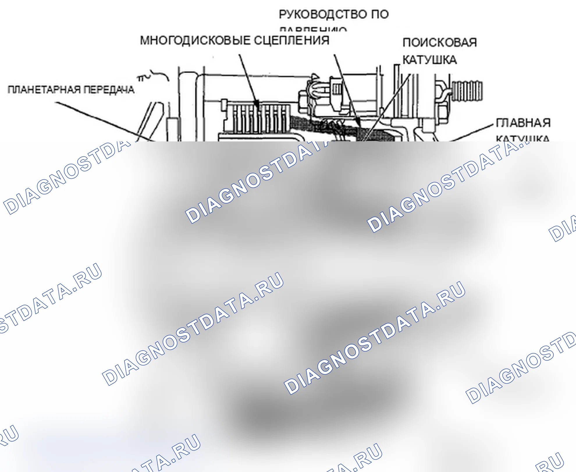 Рис. 15. Acura RDX I рестайлинг