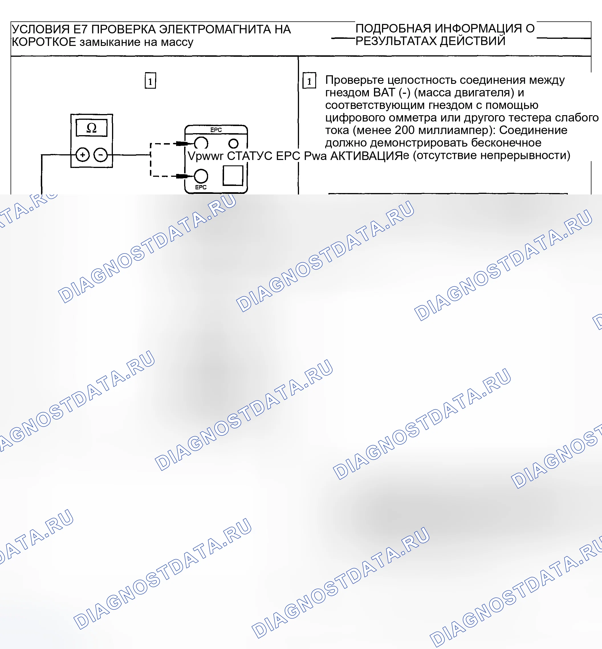 Рис. 85. Ford Excursion I