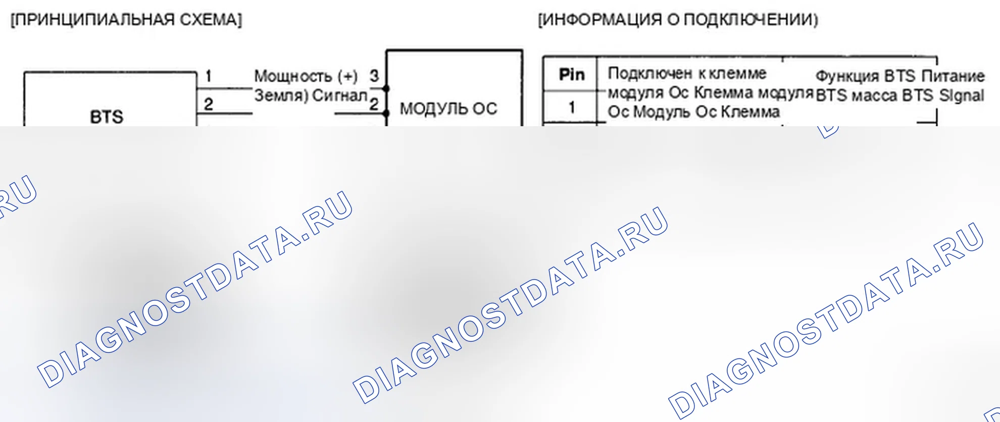 Рис. 114: ПРИНЦИПИАЛЬНАЯ СХЕМА. Hyundai Azera I