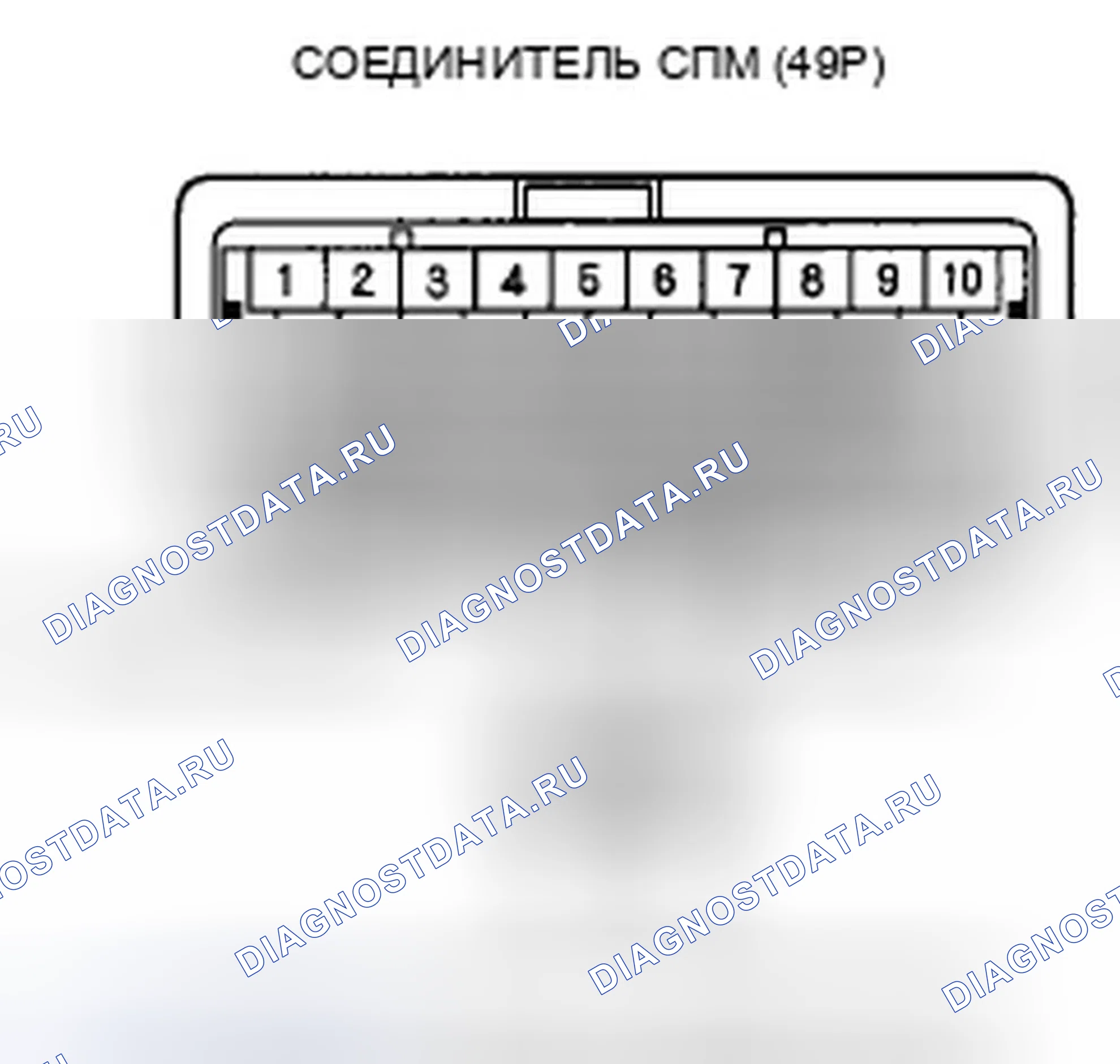 Рис. 309. Honda Odyssey IV