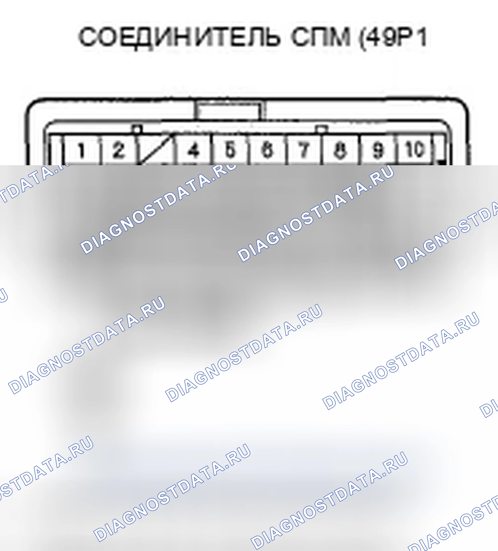 Рис. 85. Honda Odyssey IV