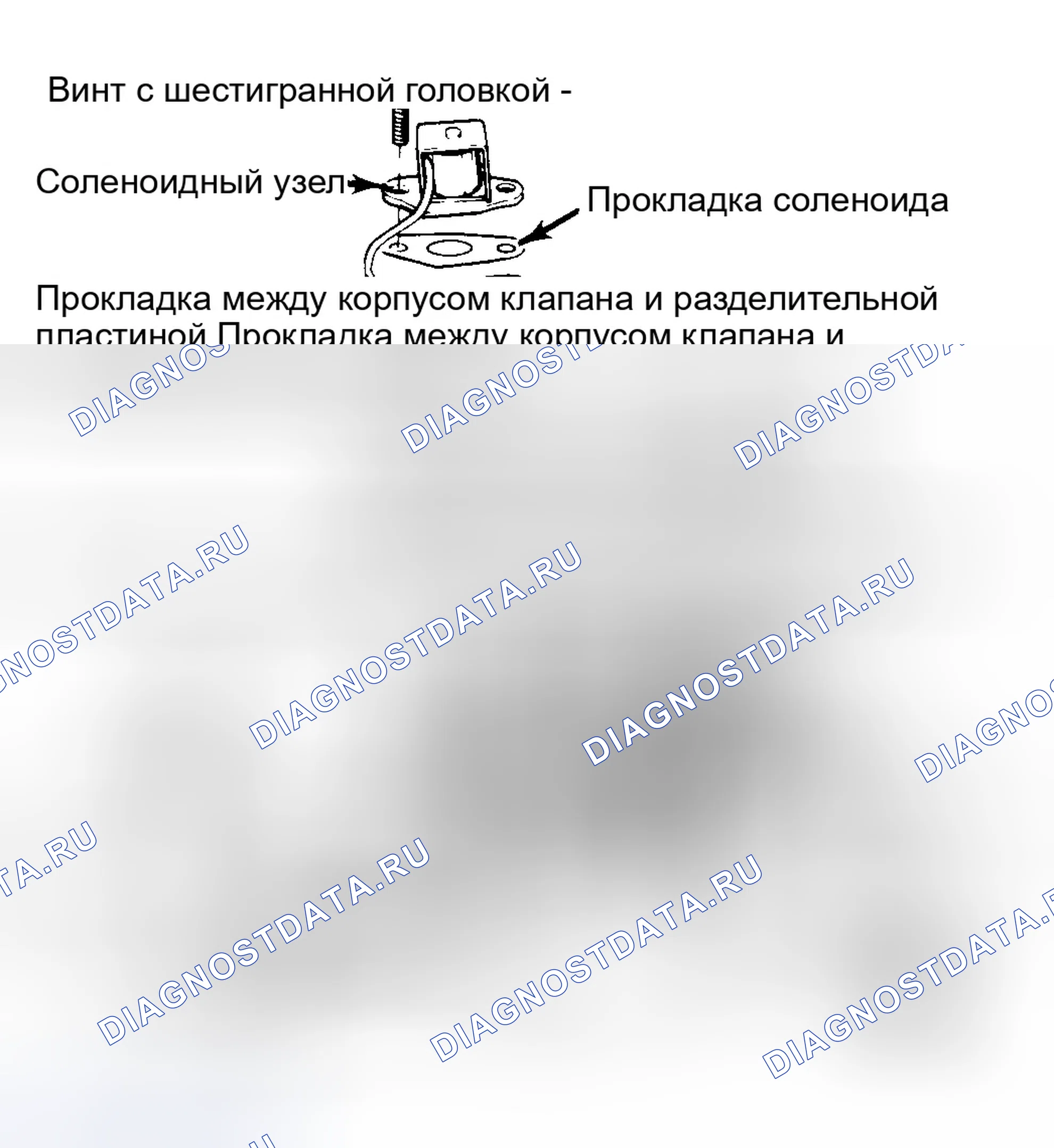 Рис. 112. GMC Cab & Chassis K2500 
