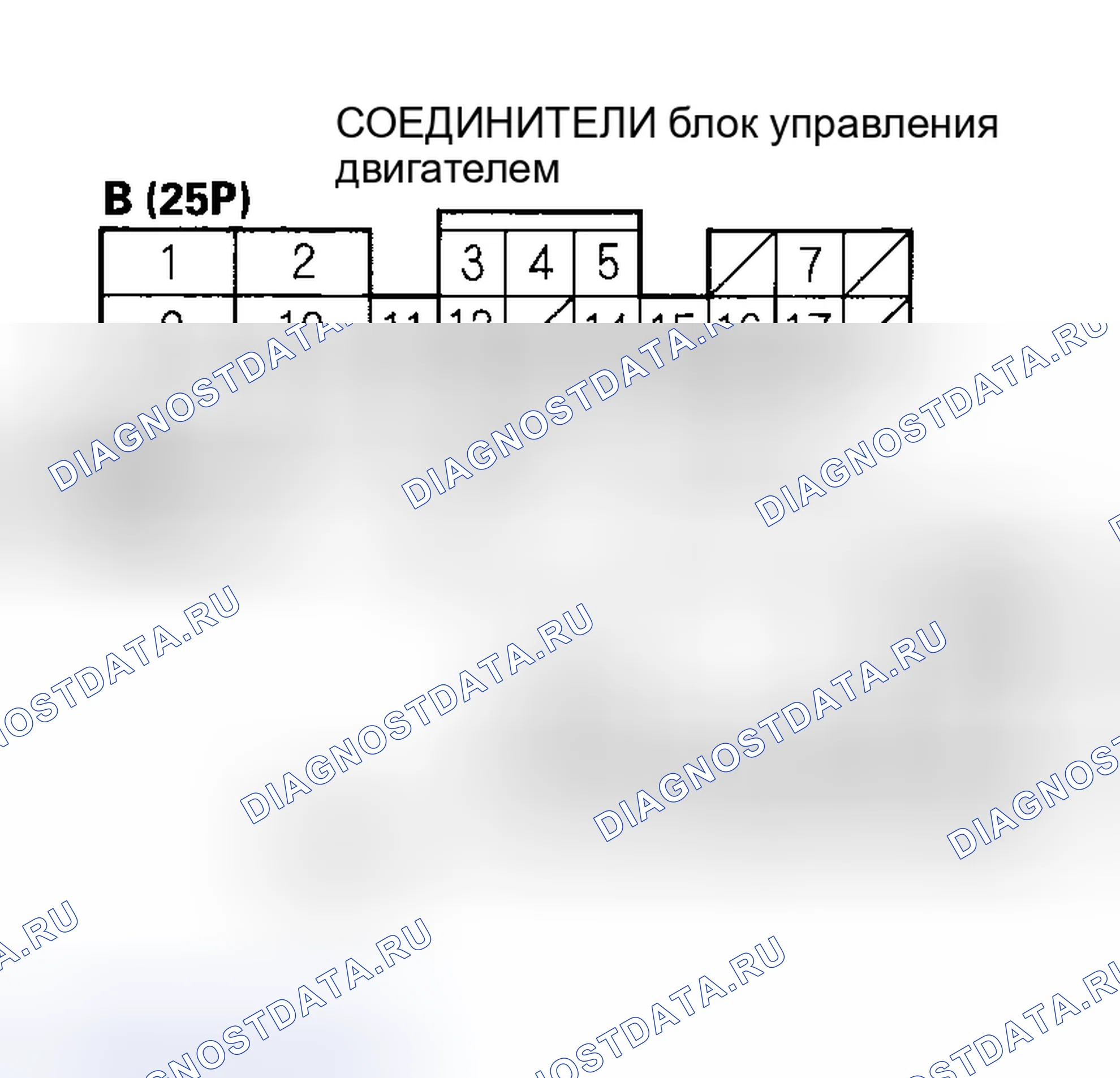 Рис. 522: расшифровка кода ошибки P1647 (4): Цепь сигнала крутящего момента двигателя с высоким входом; расшифровка кода ошибки P16B6 (4): Цепь сигнала крутящего момента двигателя. Honda Insight I