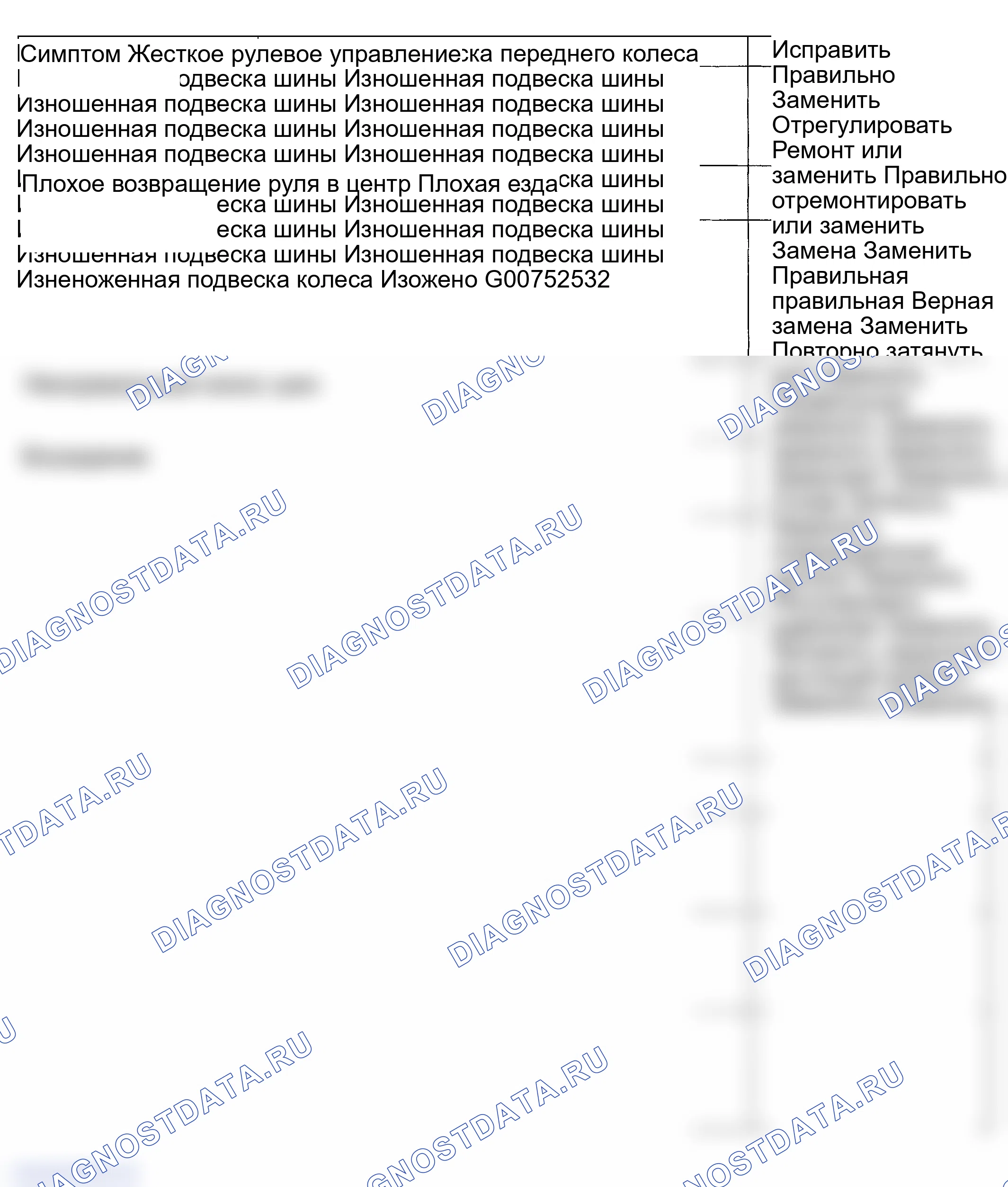 Рис. 1: ПОИСК И УСТРАНЕНИЕ НЕИСПРАВНОСТЕЙ. Hyundai Sonata V
