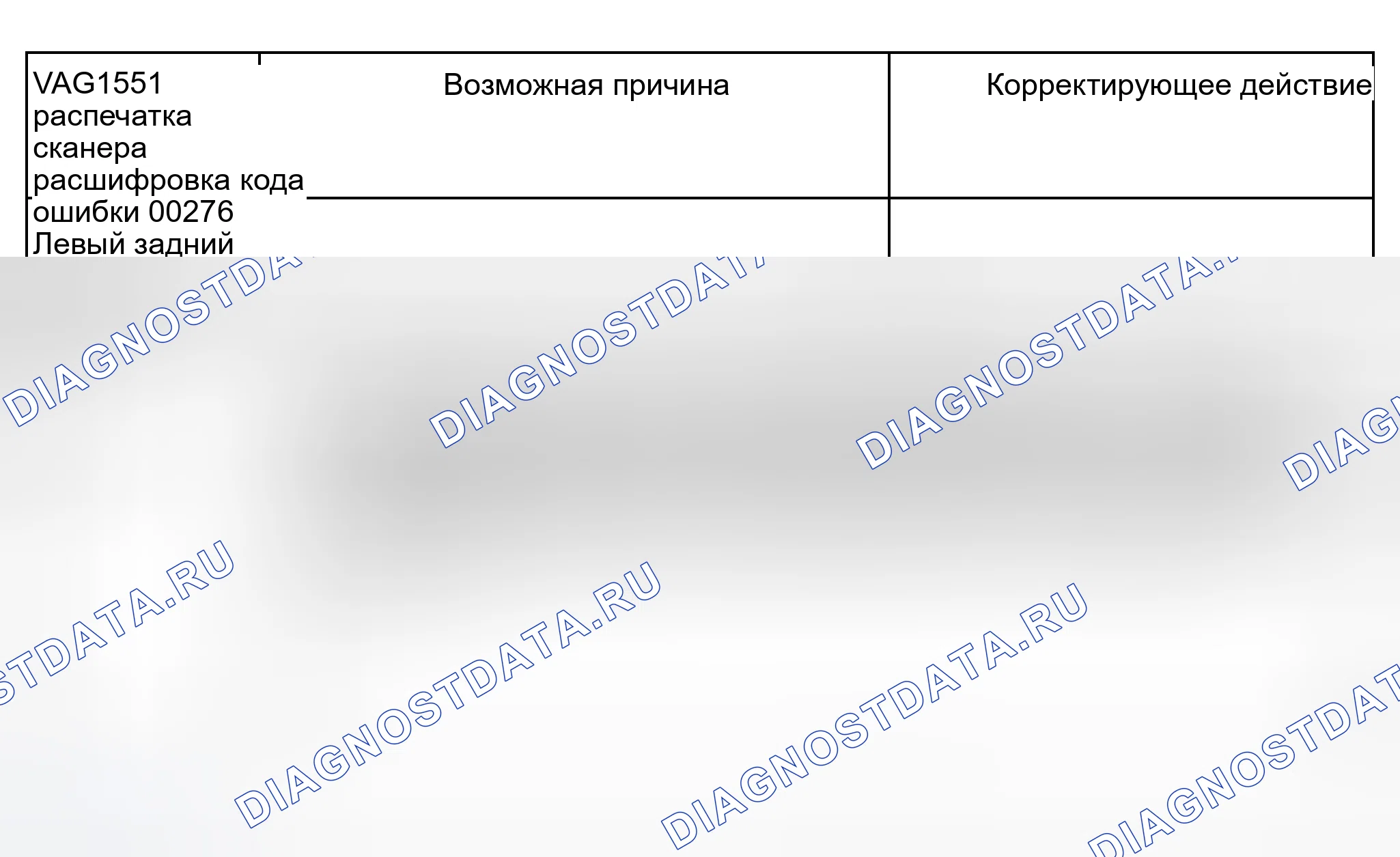 Рис. 184. Audi S8 D2 рестайлинг 2