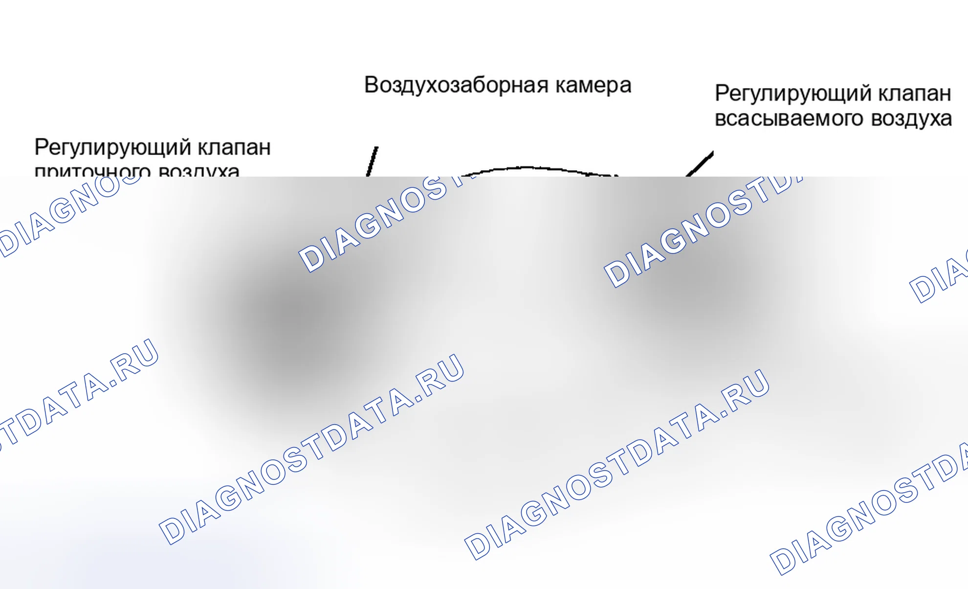Рис. 2: Avalon, Highlander 3.0L V6 и Sienna. Toyota Camry XV30