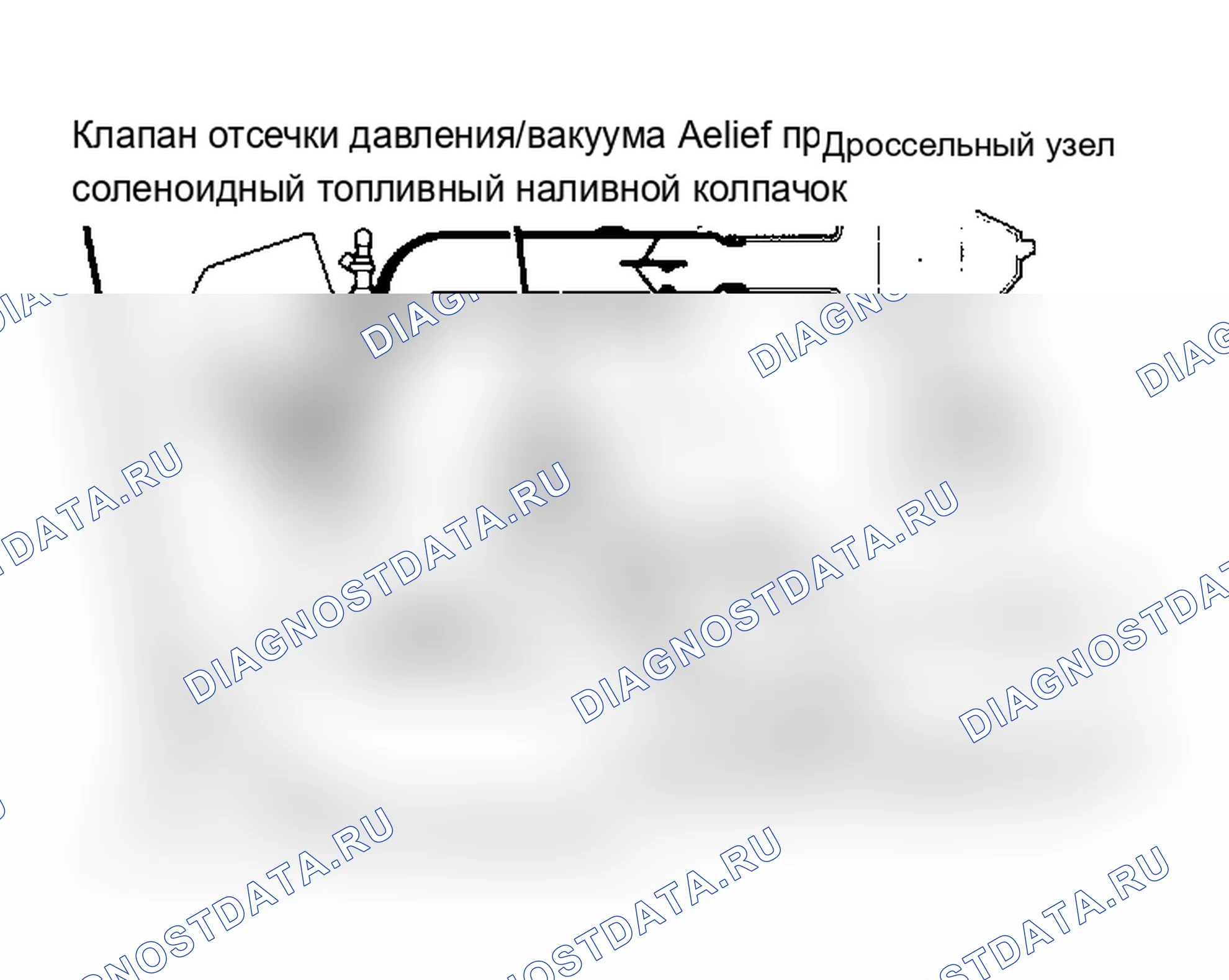 Рис. 1: ДВИГАТЕЛИ С ВПРЫСКОМ ТОПЛИВА. Acura Integra I