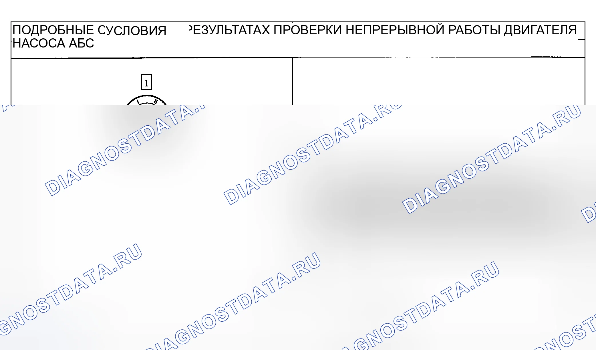 Рис. 28: ТОЧЕЧНОЕ ИСПЫТАНИЕ E: расшифровка кода ошибки C1095 - ОТКАЗ ЦЕПИ ДВИГАТЕЛЯ ГИДРАВЛИЧЕСКОГО НАСОСА АБС. Mercury Sable IV
