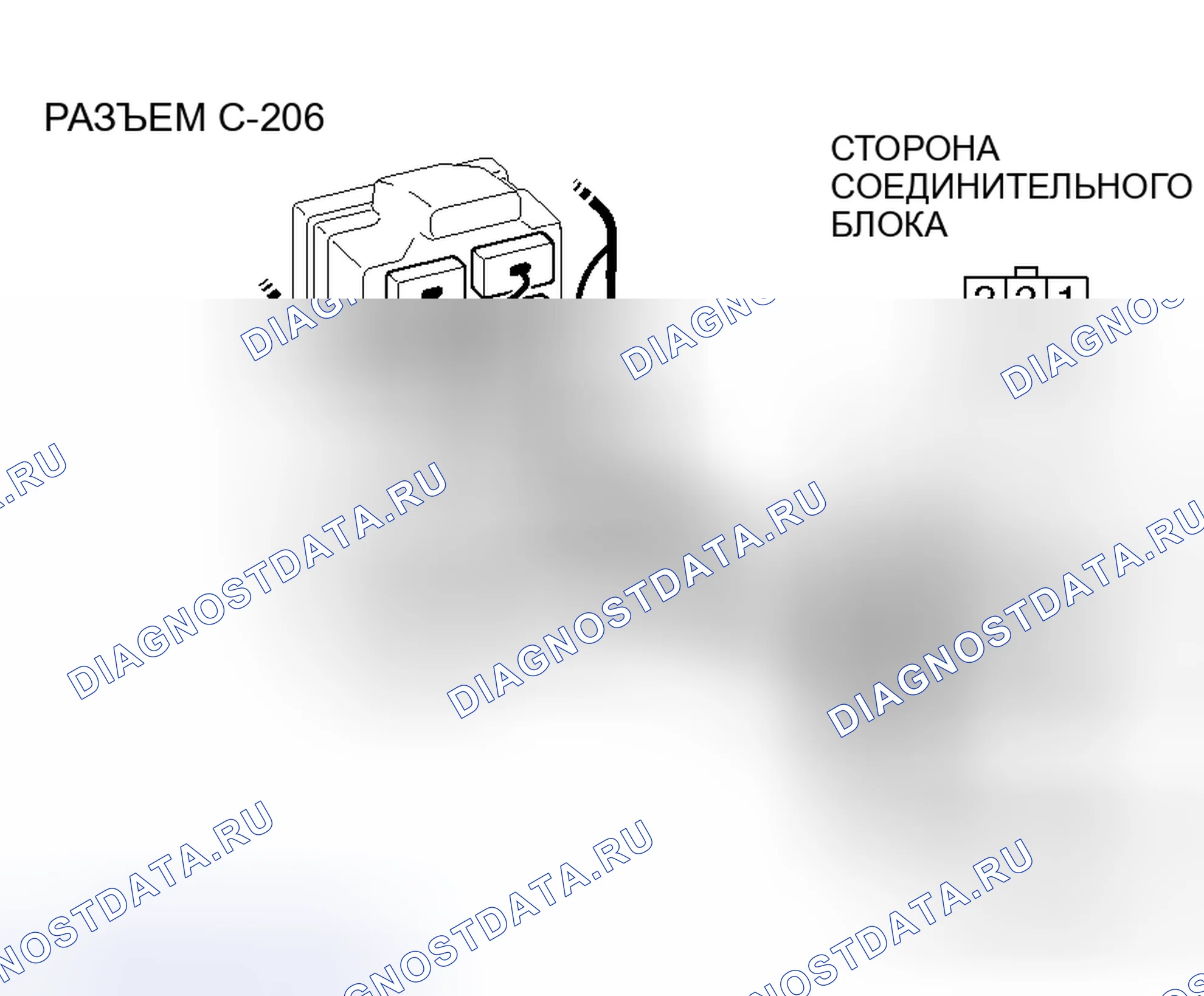 Рис. 142. Honda e:NS1 I
