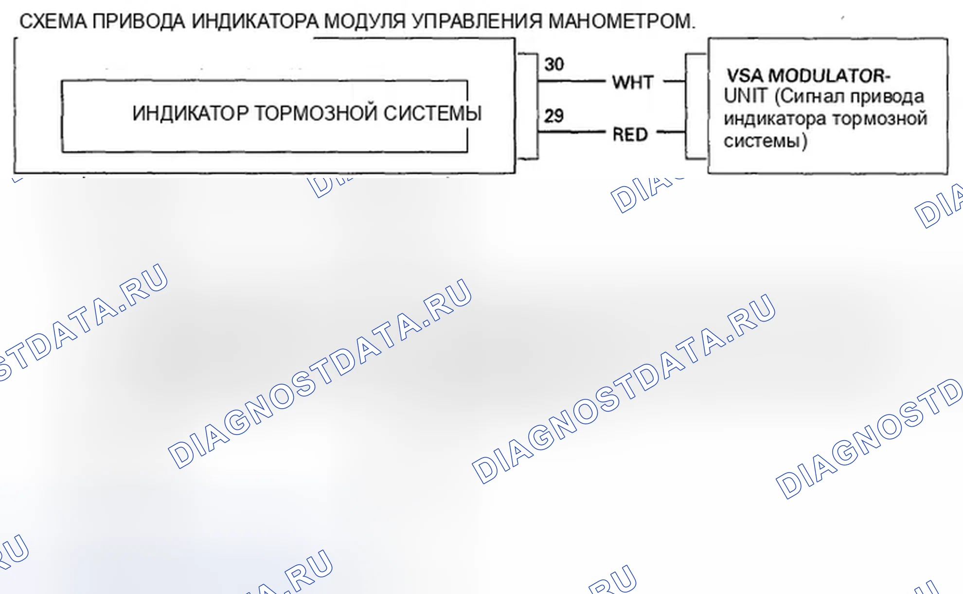 Рис. 145: Схема индикаторной цепи тормозной системы. Honda Accord VIII рестайлинг